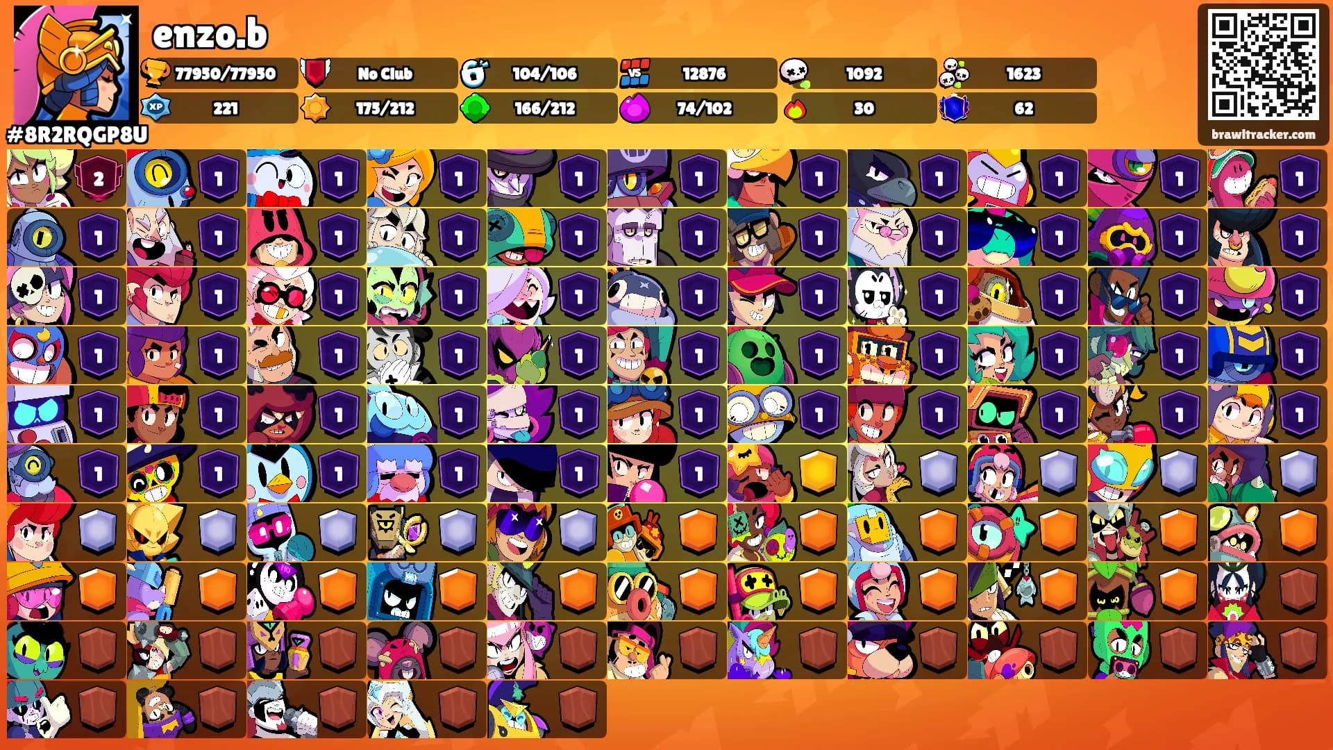 enzo.b's Ranks