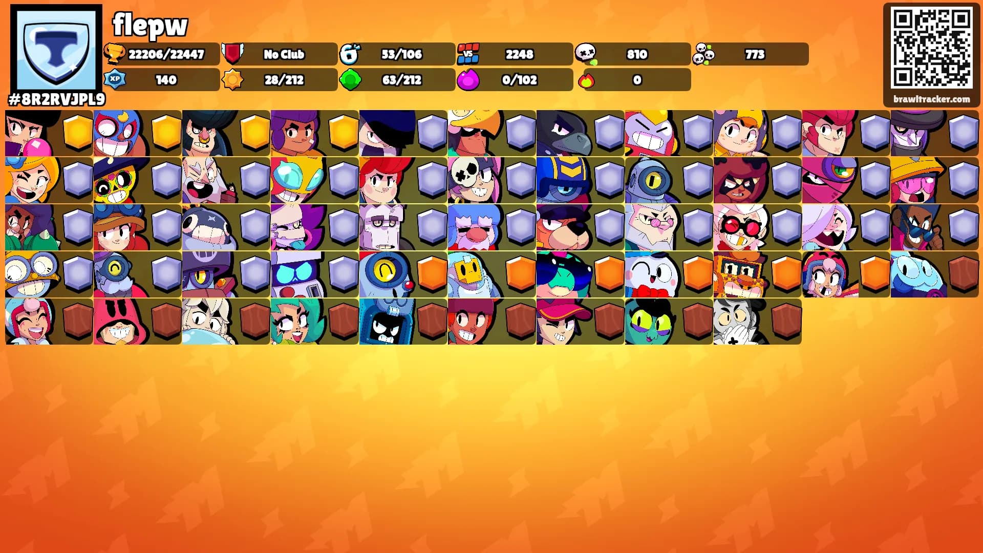flepw's Ranks