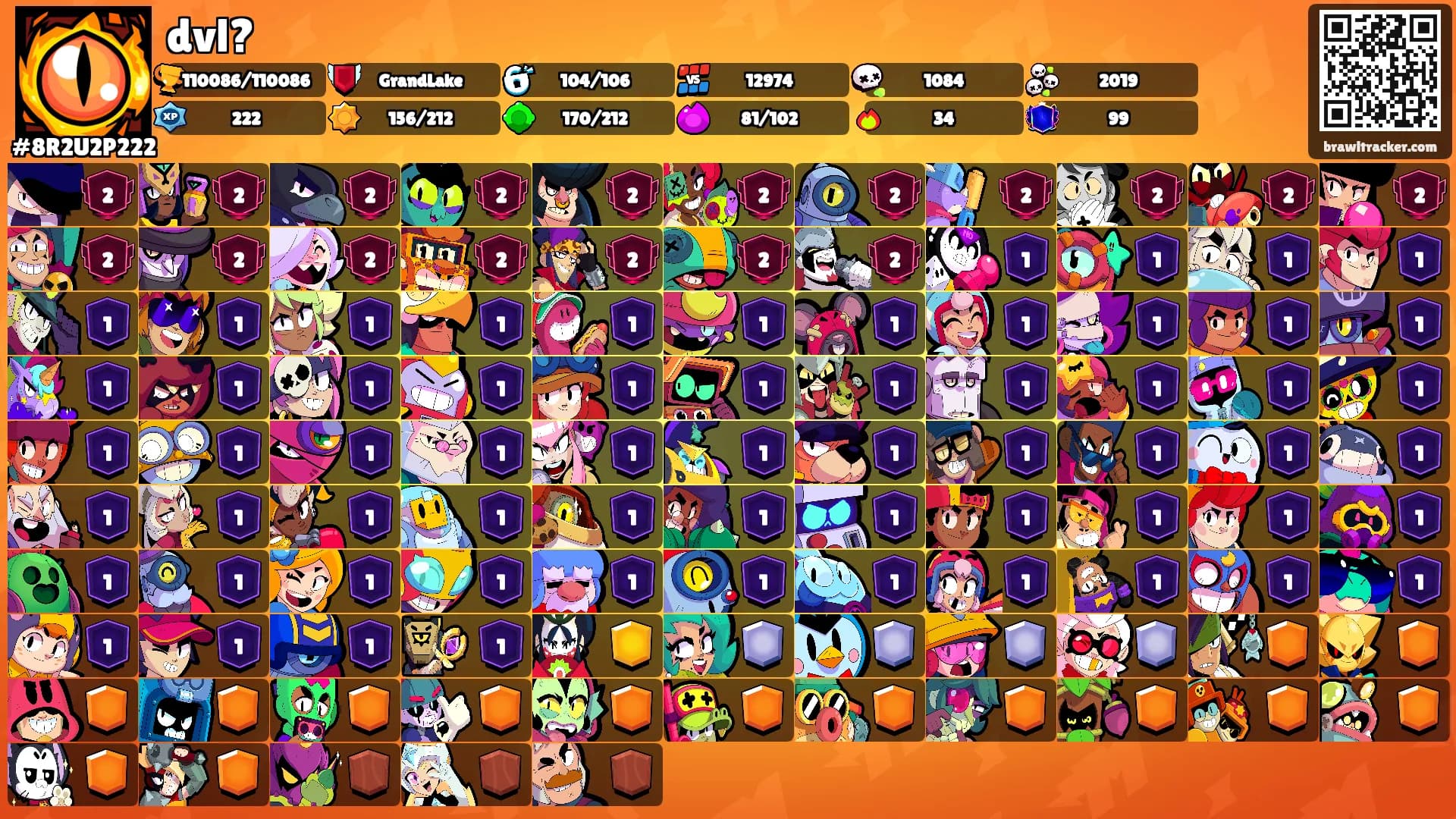 dvl?'s Ranks