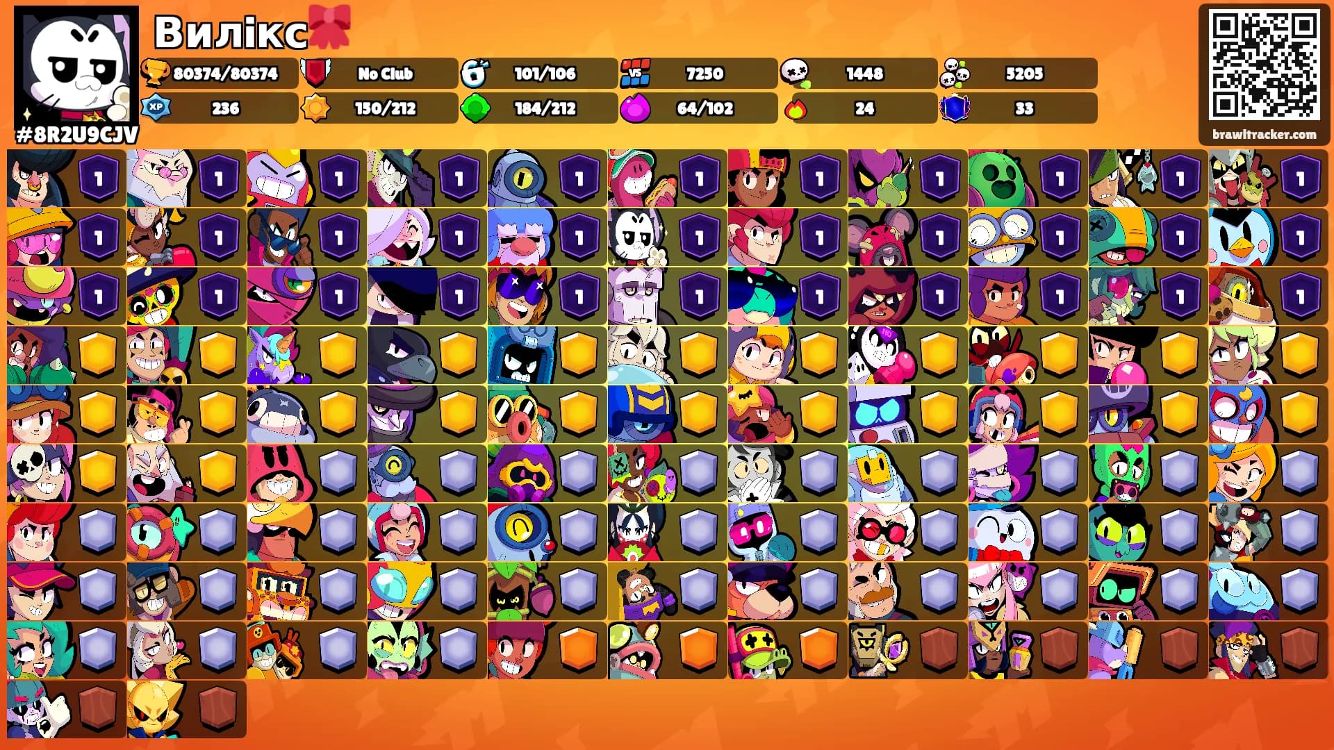 Вилiкс🎀's Ranks