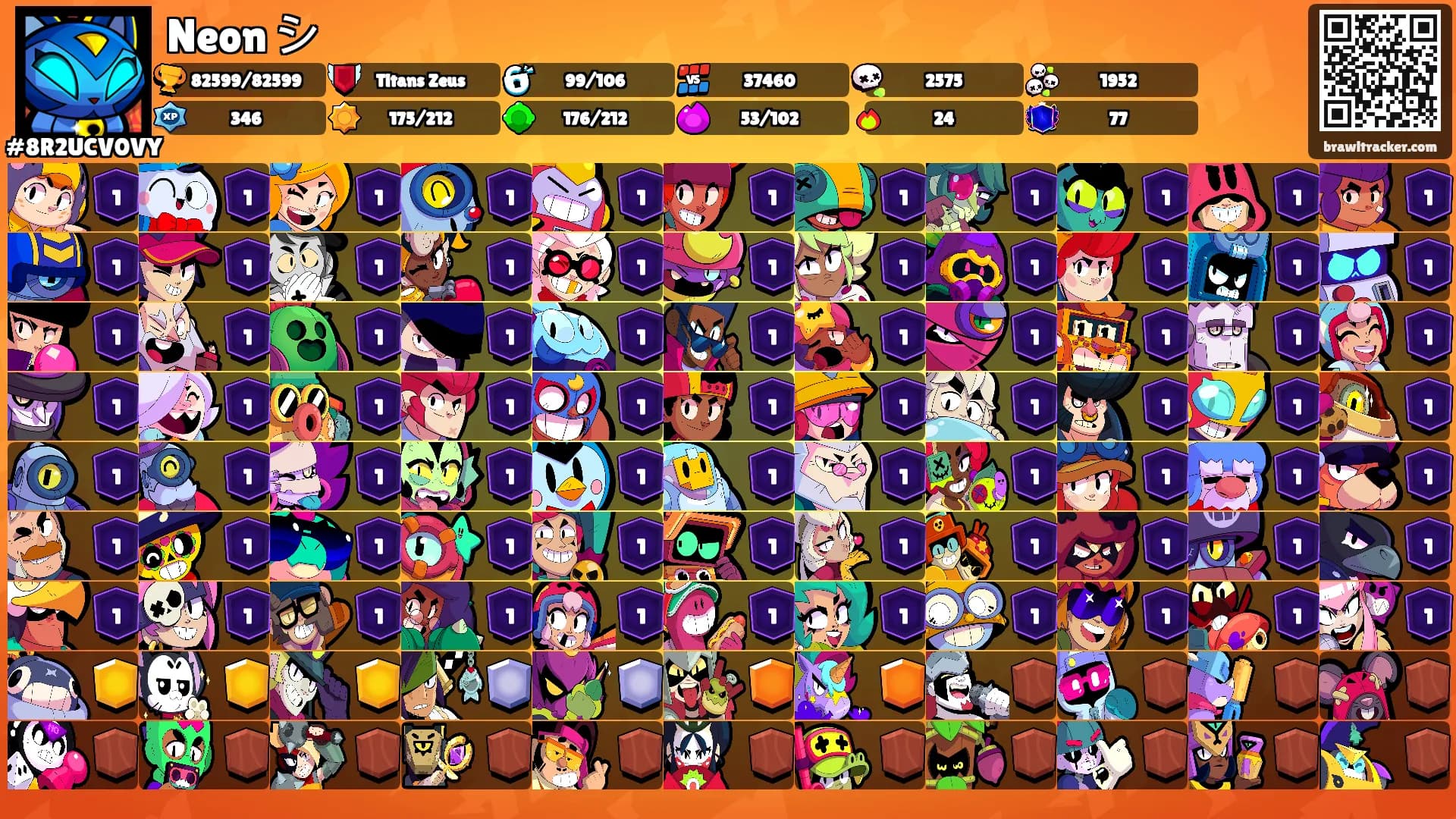 Neon シ's Ranks