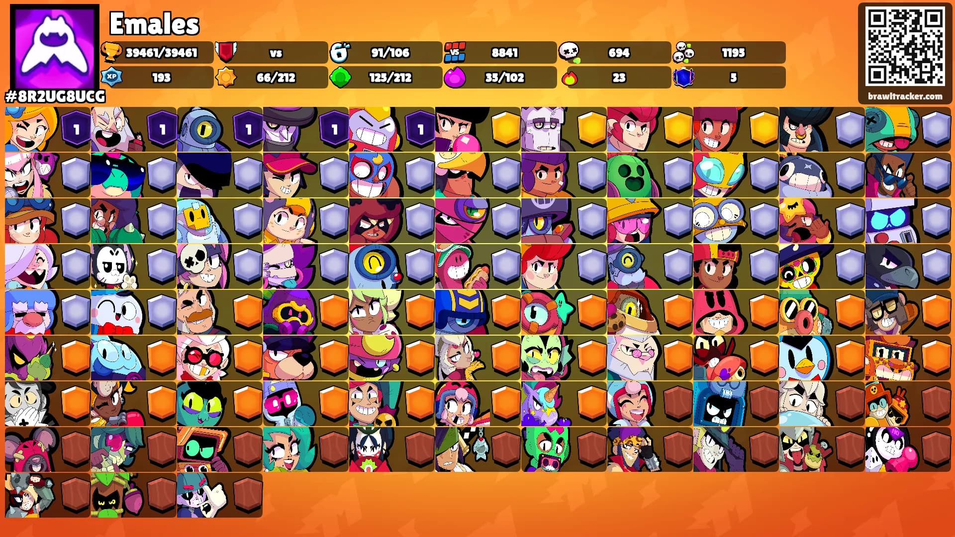 Emales's Ranks