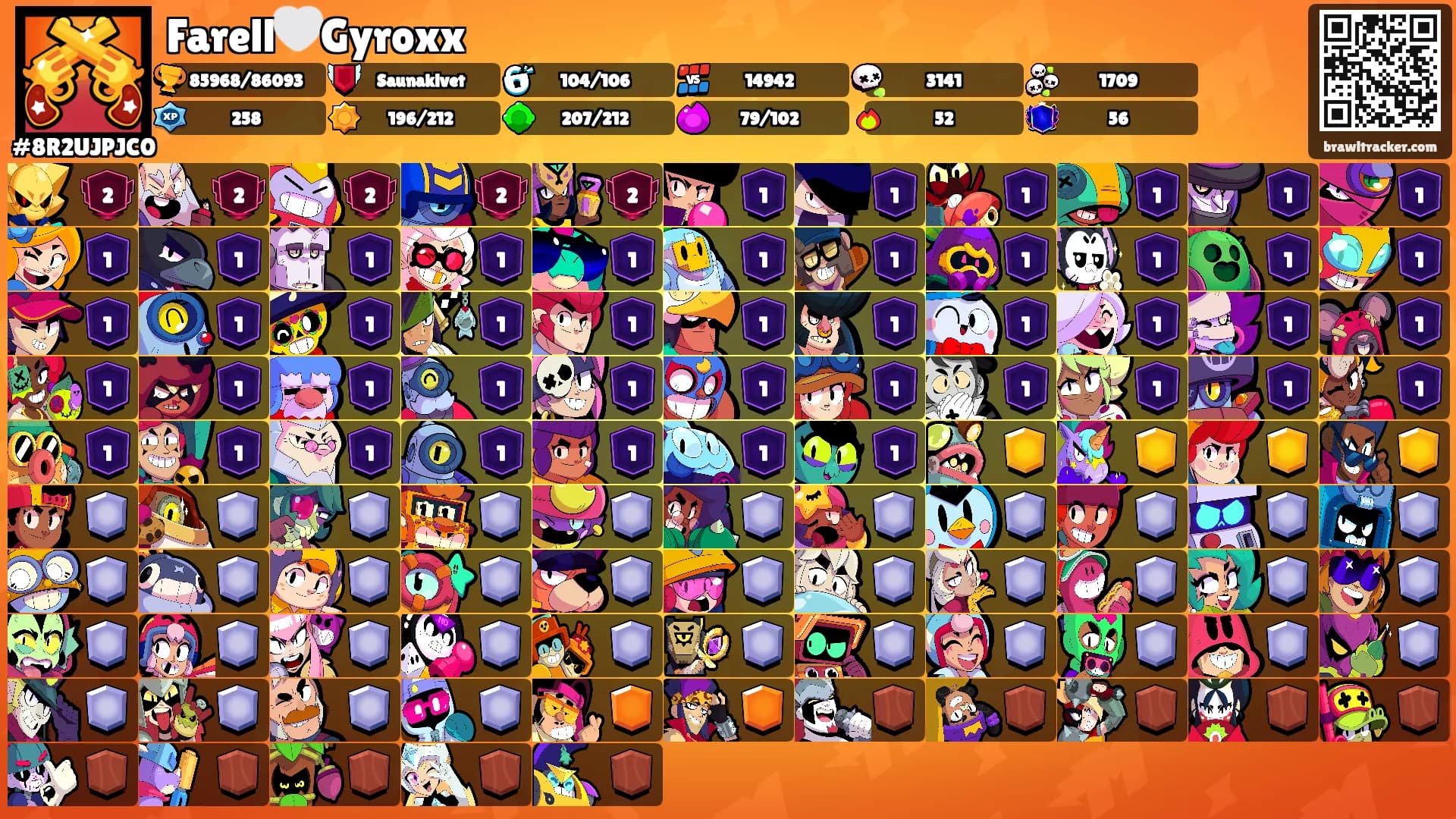 Farell🤍Gyroxx's Ranks