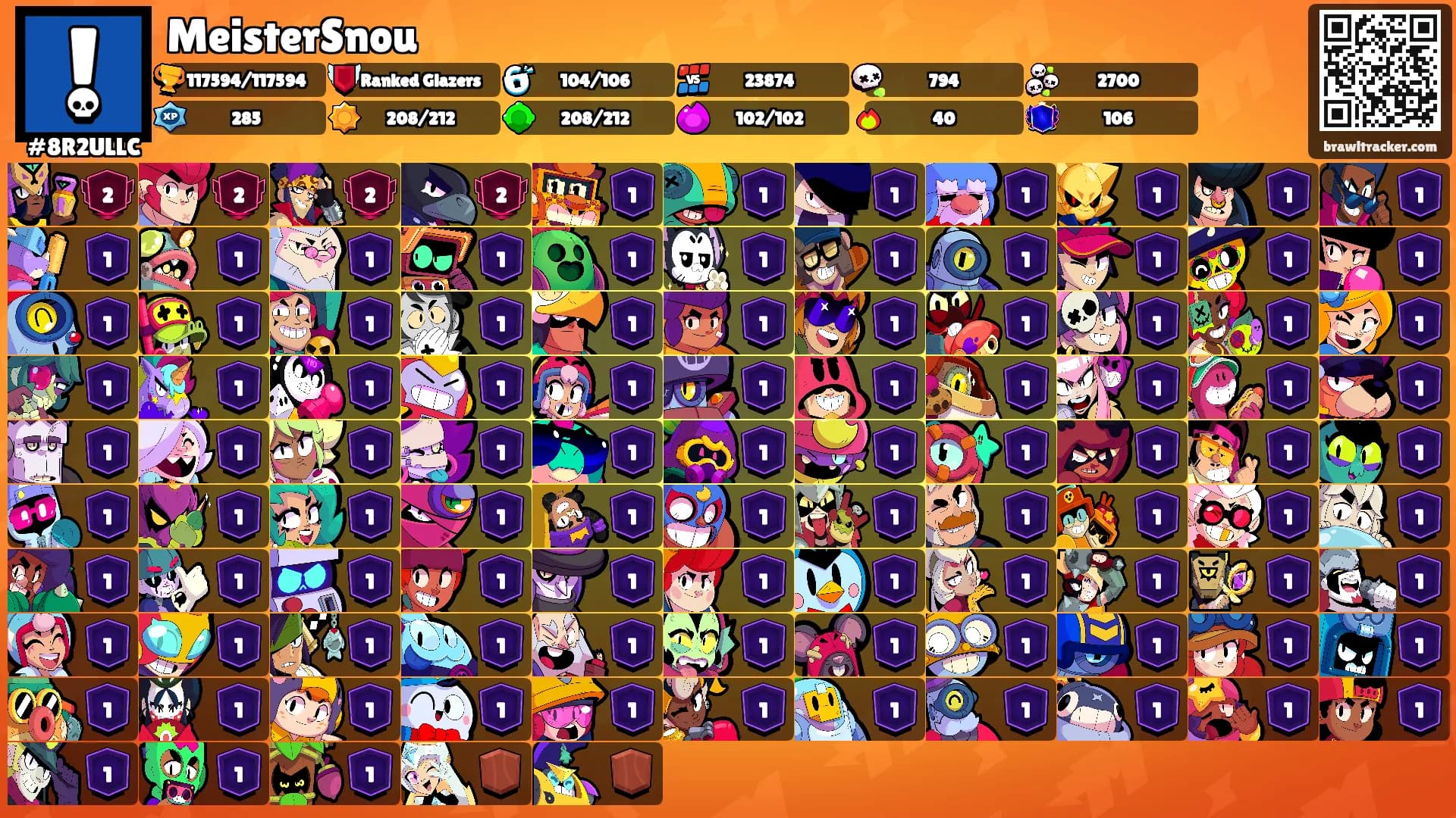 MeisterSnou's Ranks