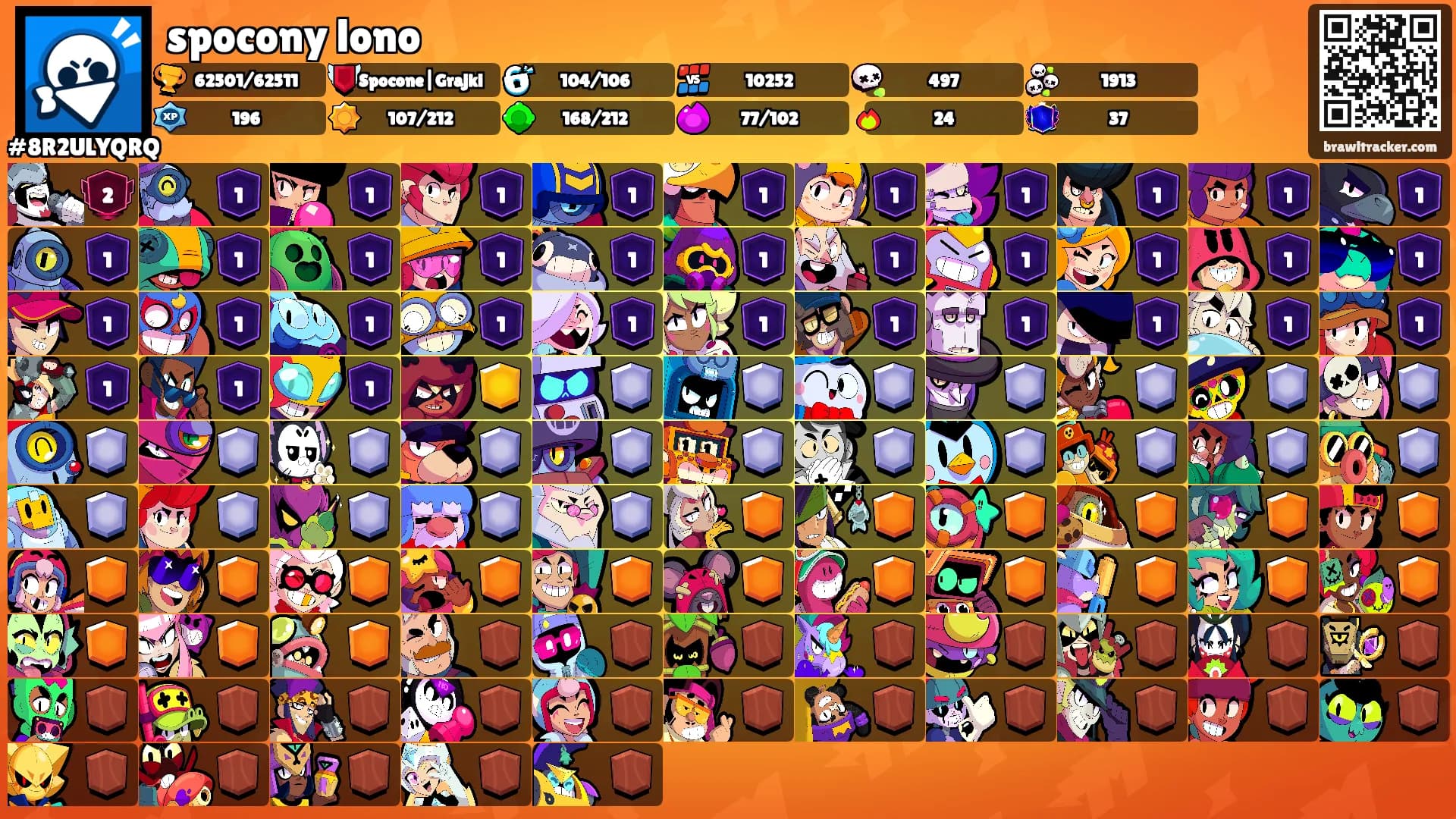 spocony lono's Ranks