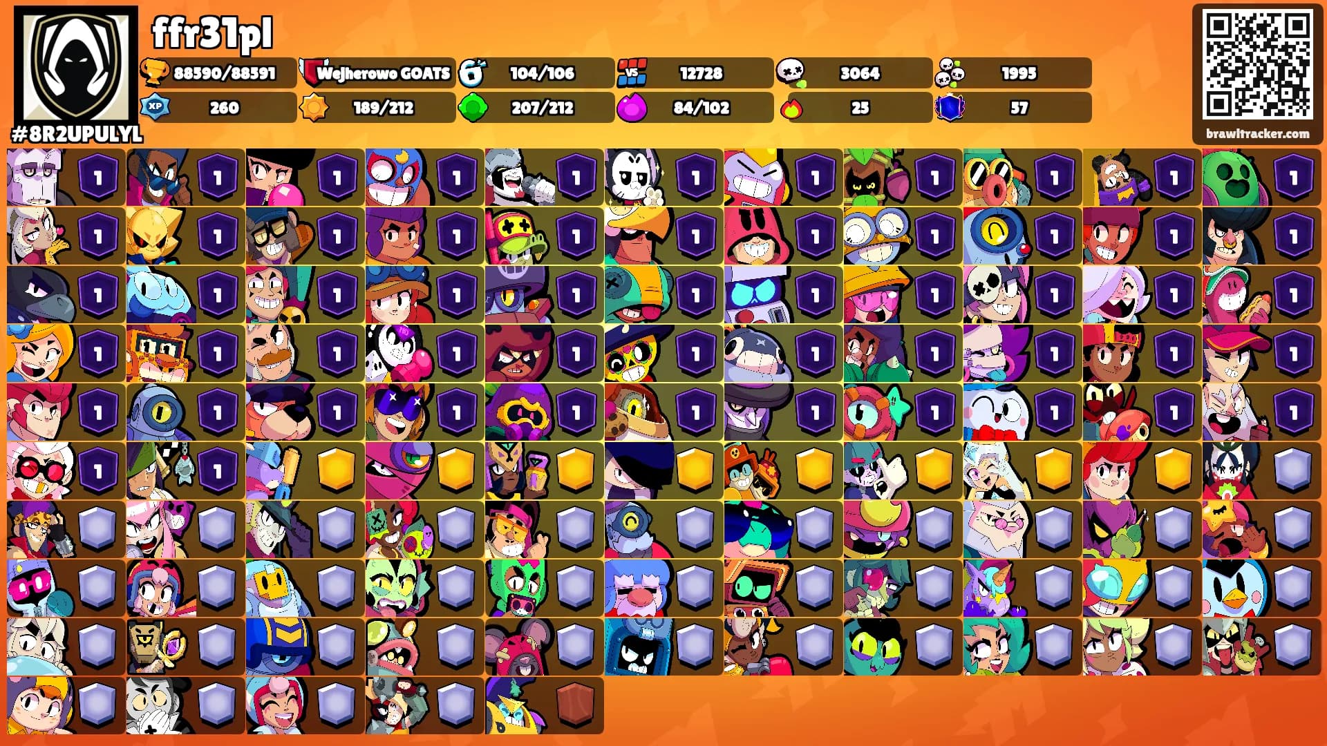ffr31pl's Ranks