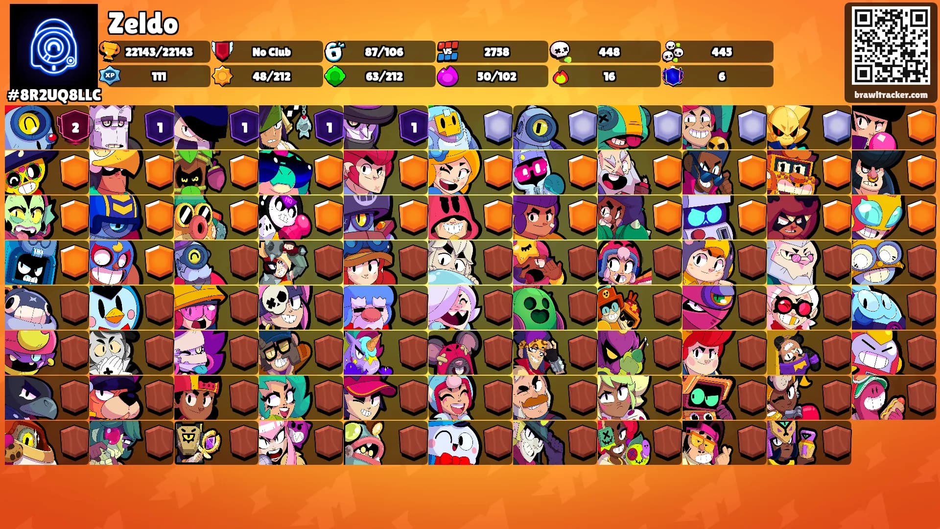 Zeldo's Ranks