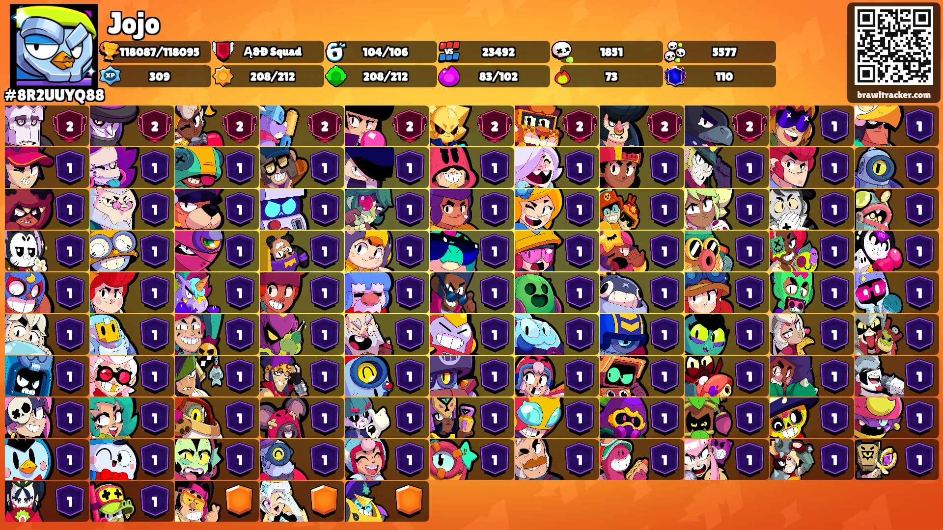 Jojo's Ranks