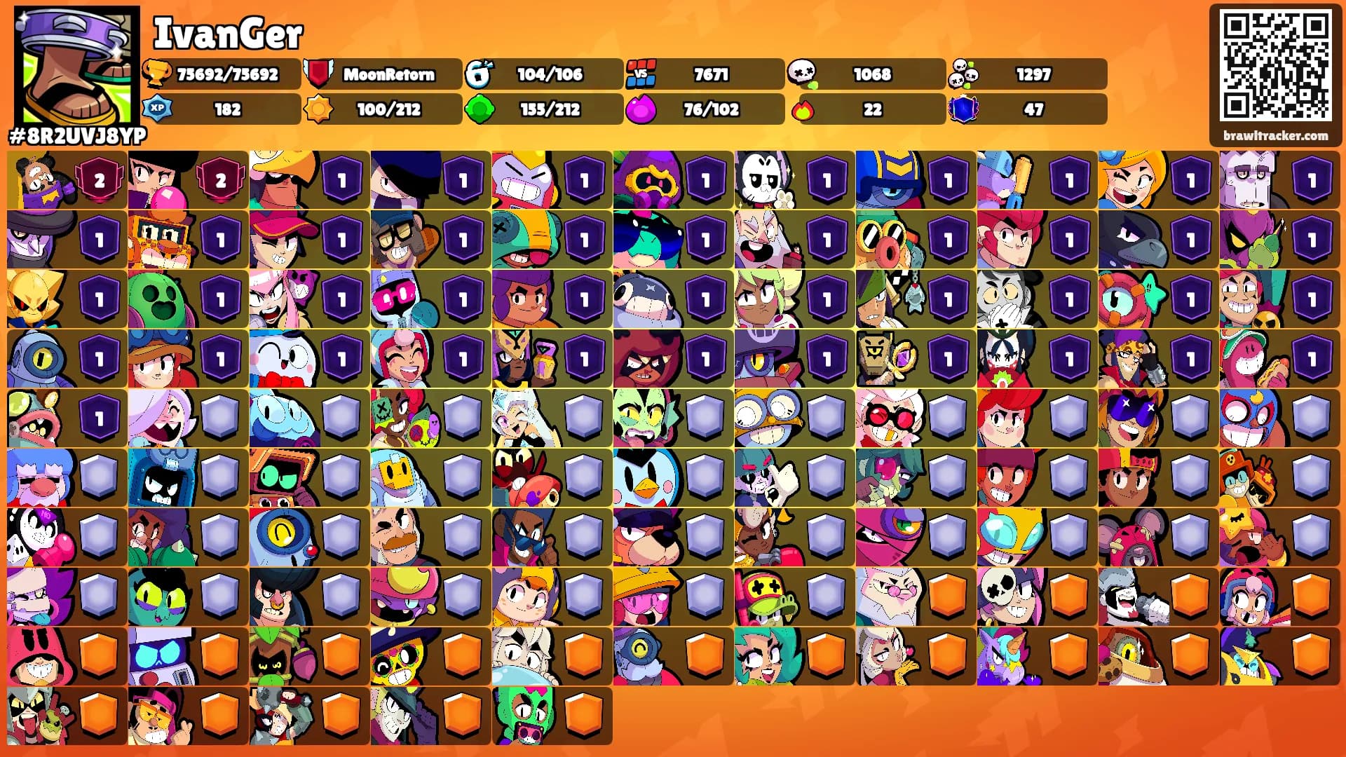 IvanGer's Ranks