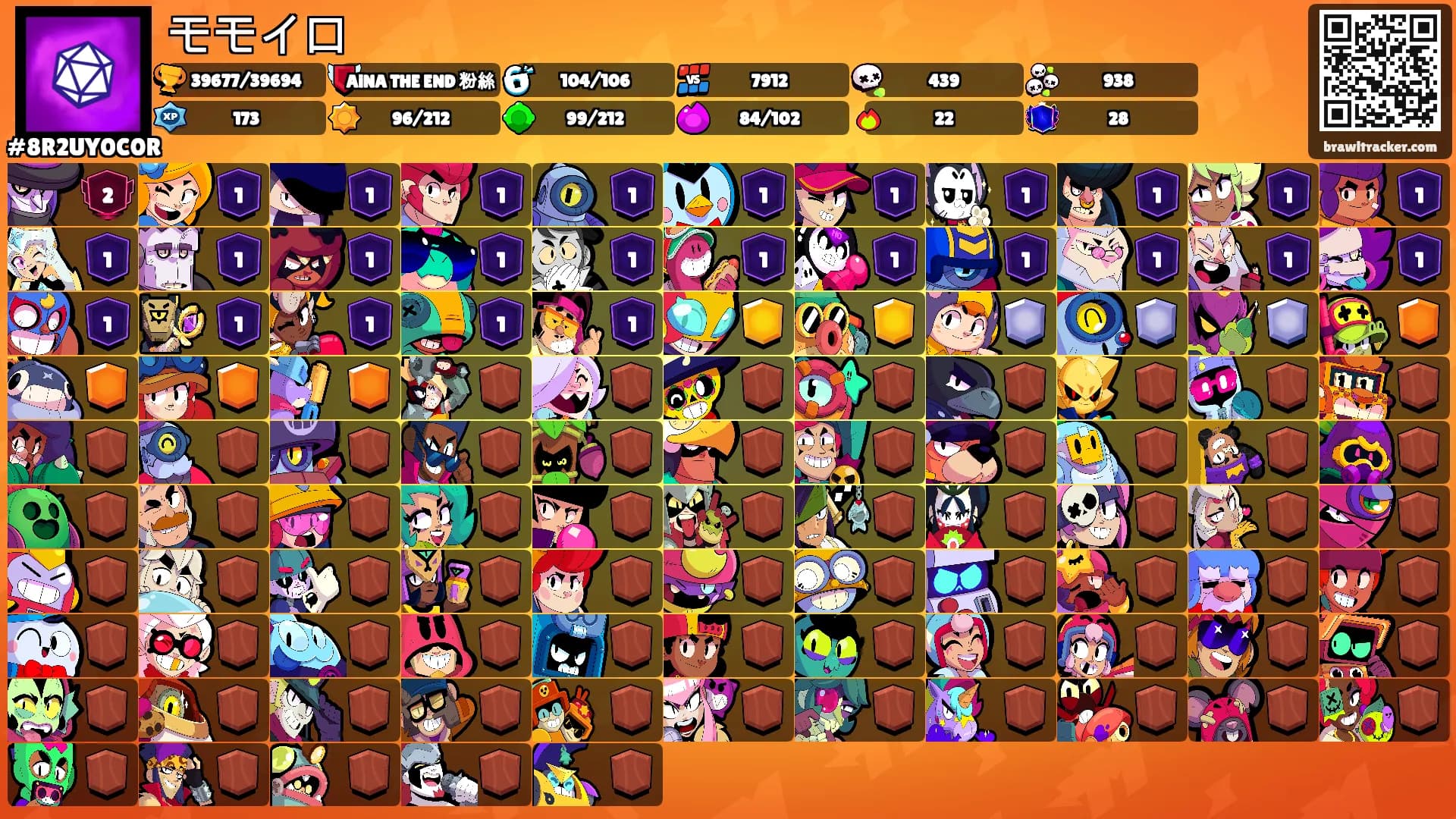 モモイロ's Ranks