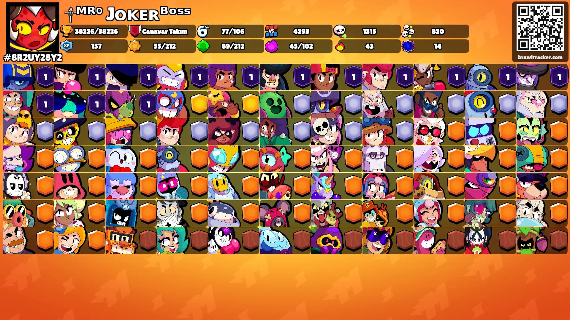 ༒ᴹᴿ°᭄Jᴏᴋᴇʀᴮᵒˢˢ's Ranks