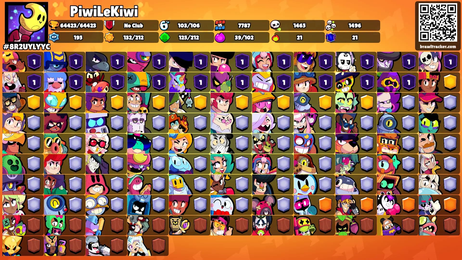 ✨ PiwiLeKiwi✨'s Ranks