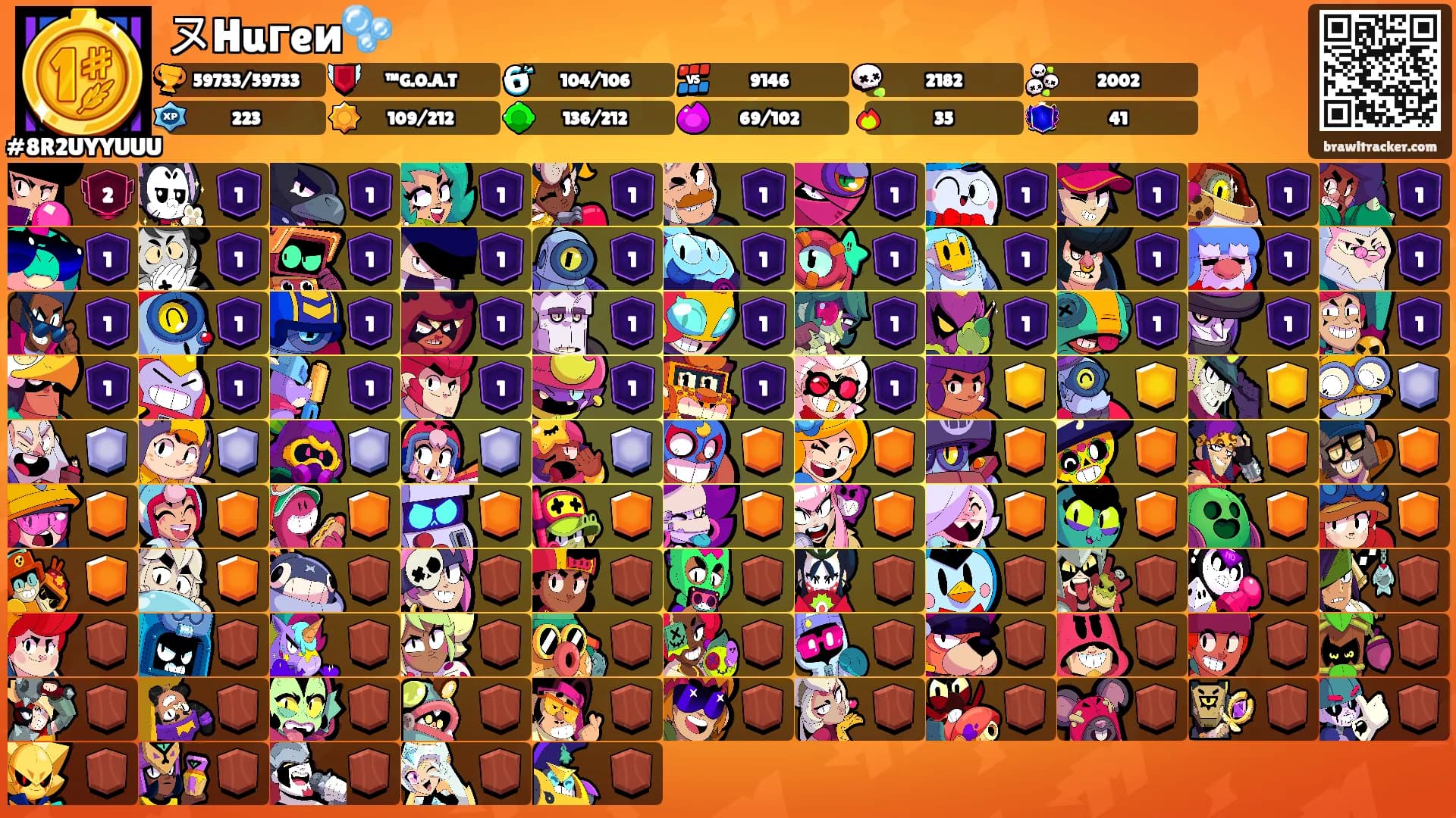 ヌHuгeи🫧's Ranks