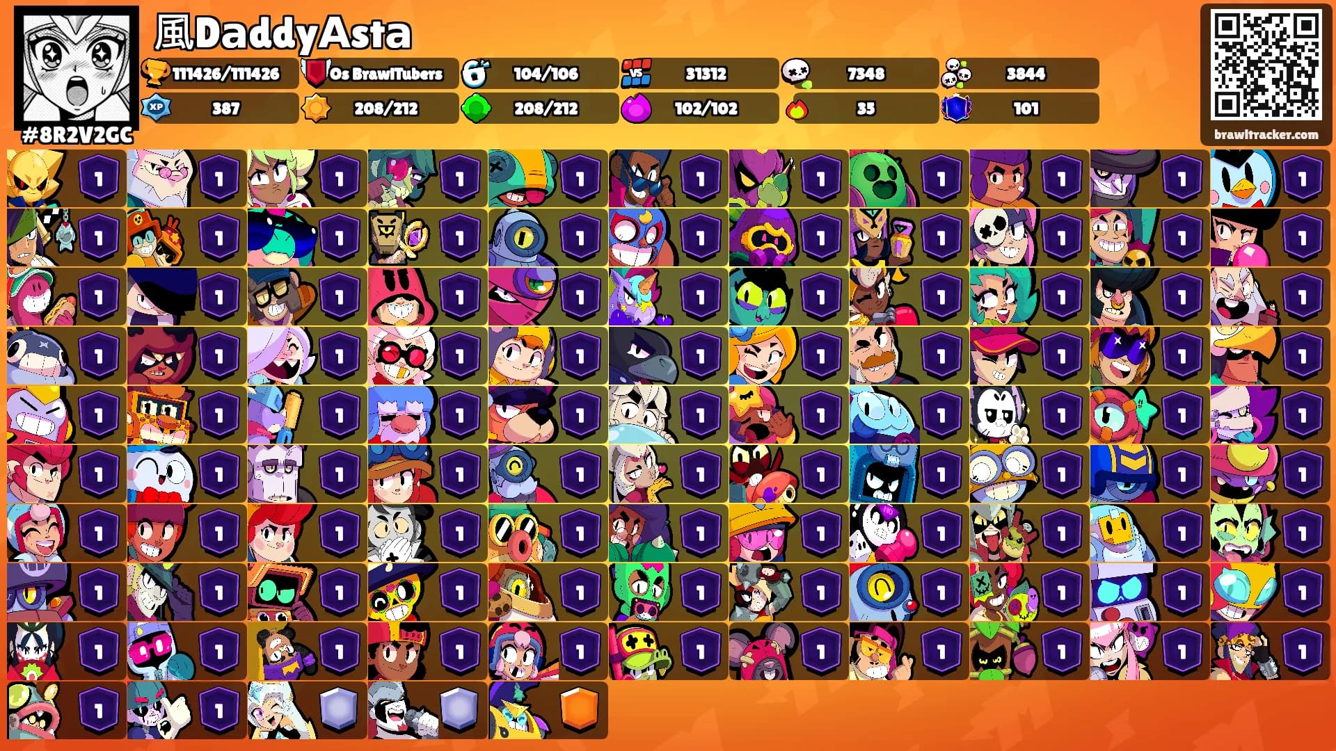 風DаddyАstа's Ranks
