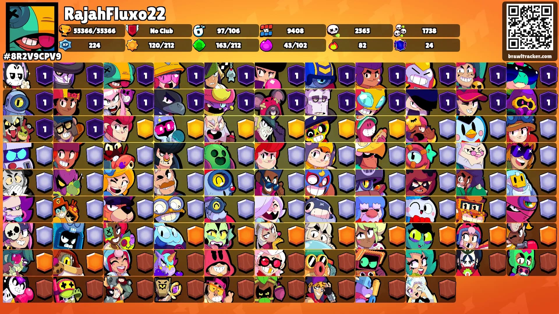RajahFluxo22's Ranks
