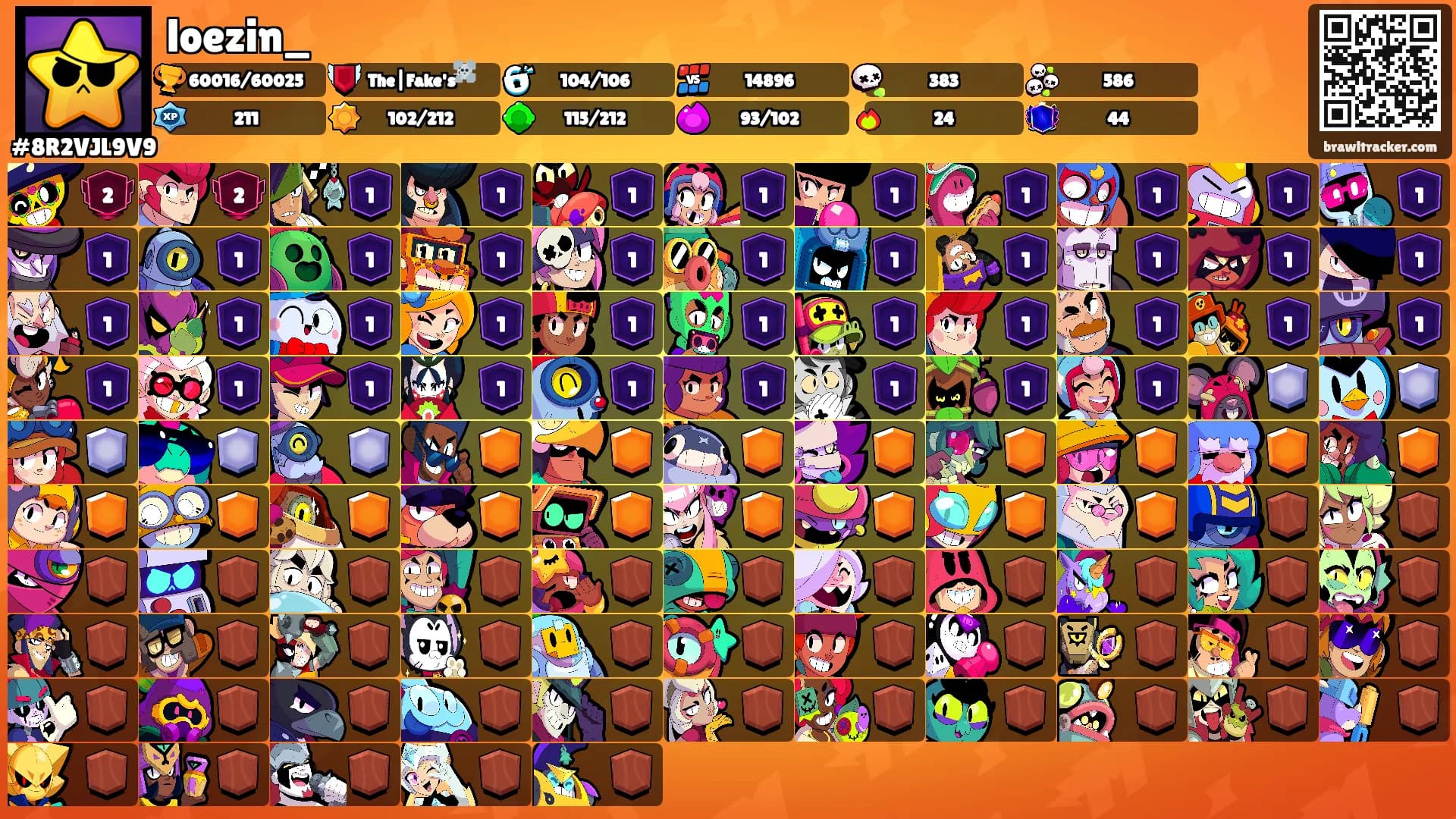 loezin_'s Ranks
