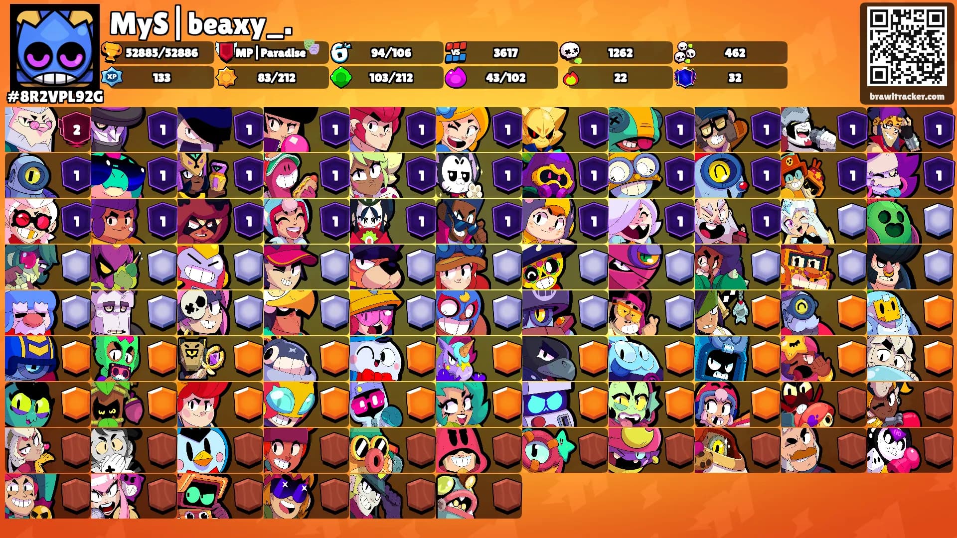 MyS|beaxy_.'s Ranks