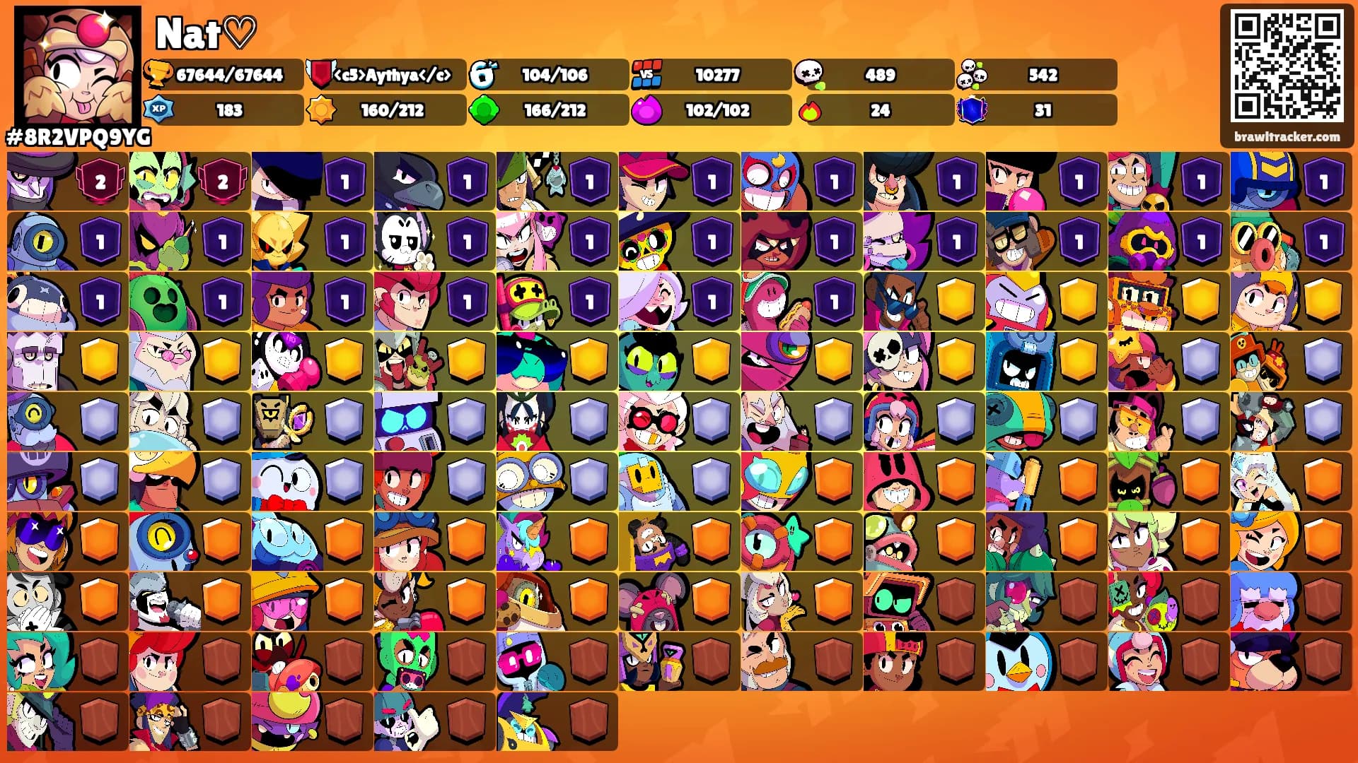 Nat♡'s Ranks