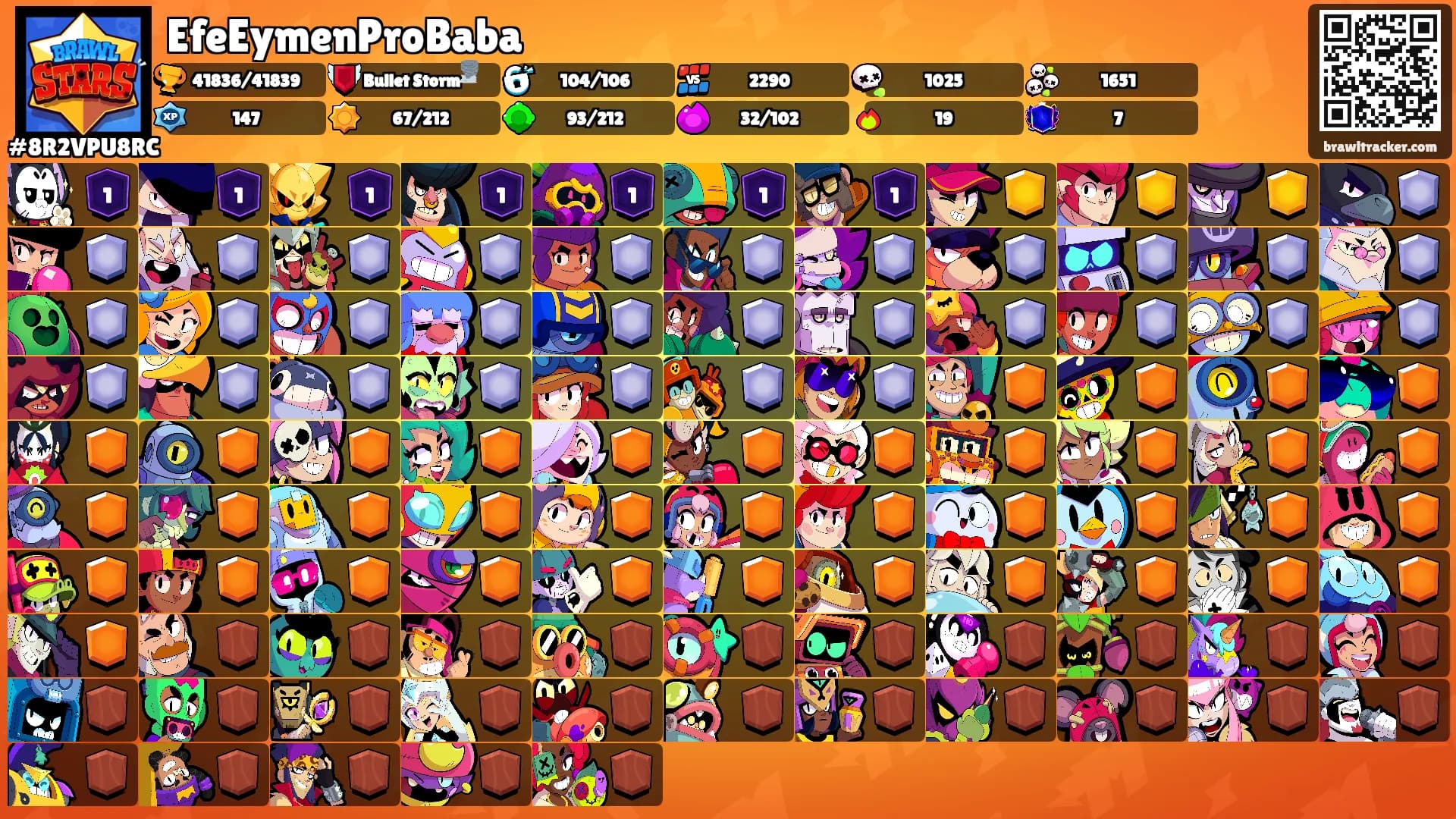 EfeEymenProBaba's Ranks