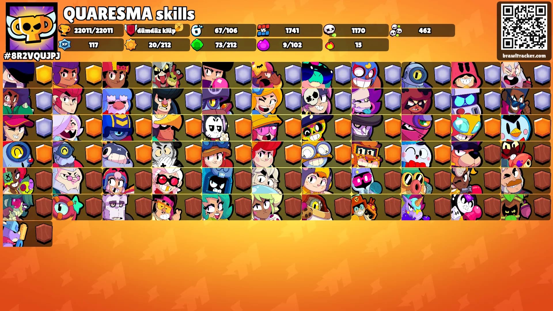 QUARESMA skills's Ranks
