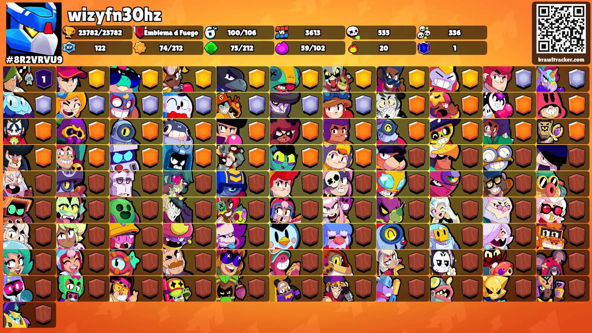 wizyfn30hz's Ranks