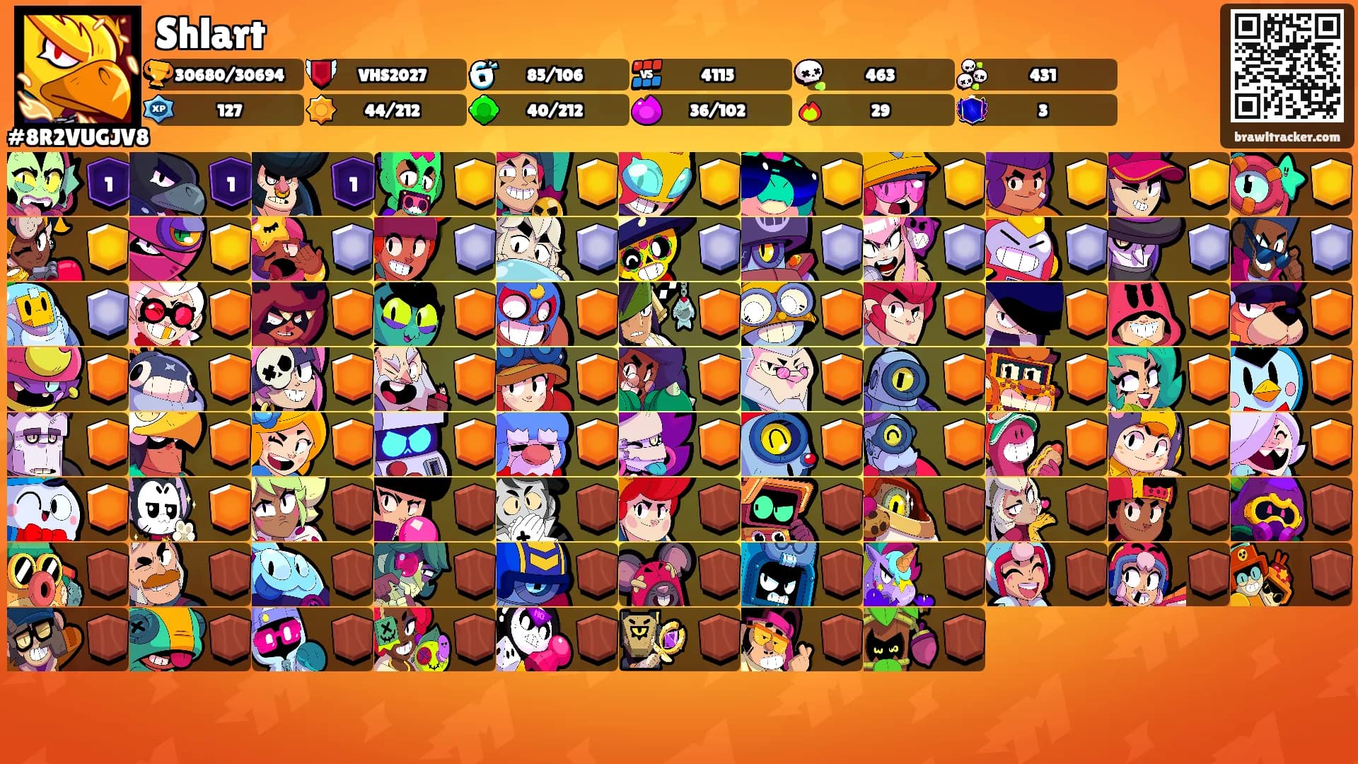 Shlart's Ranks