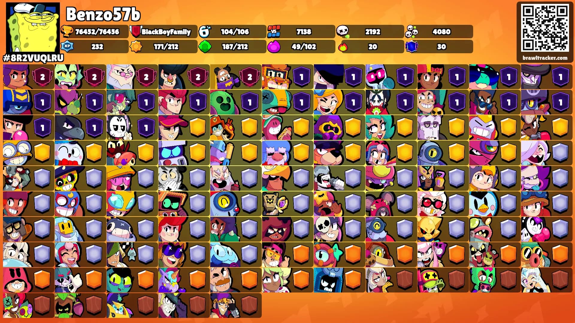 Benzo57b's Ranks