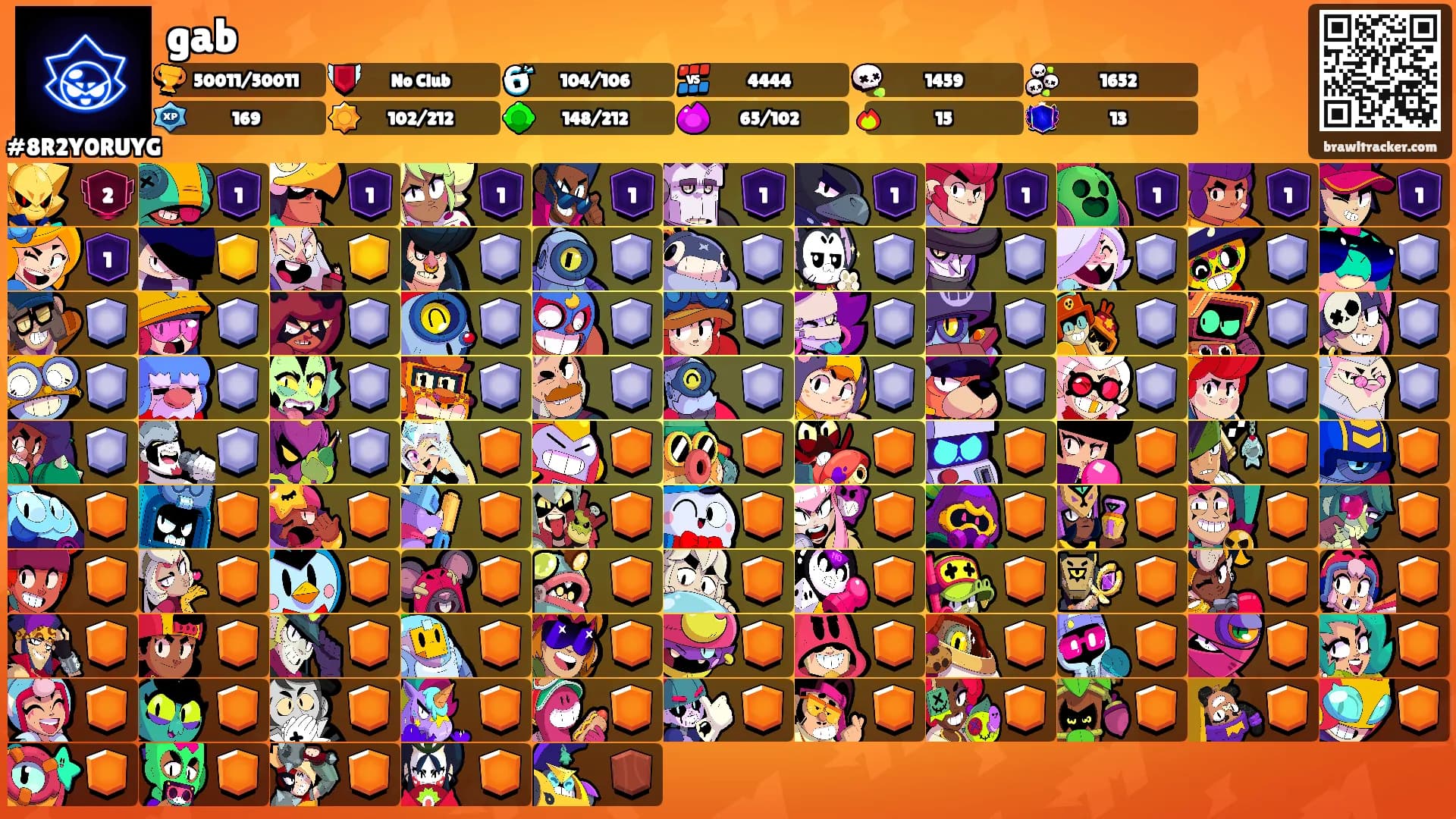 gab's Ranks