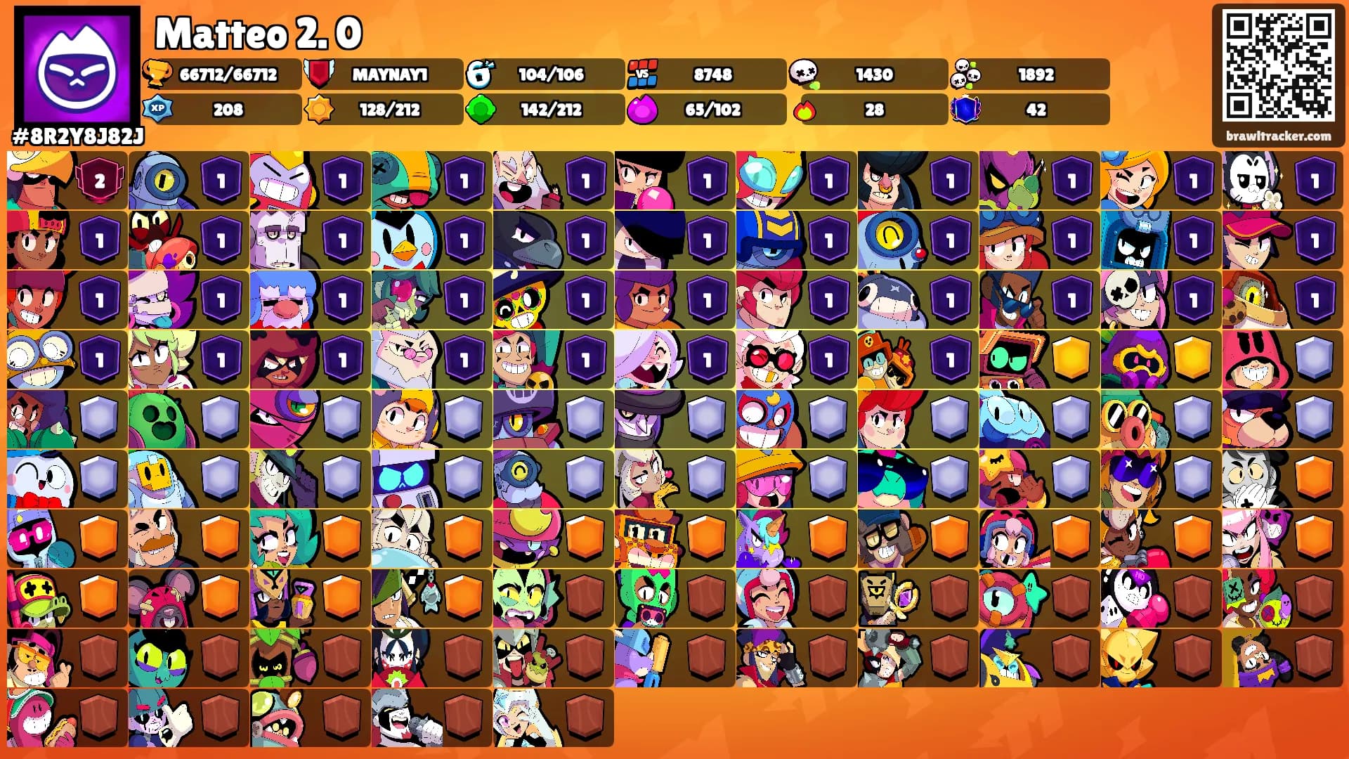 Matteo 2. 0's Ranks