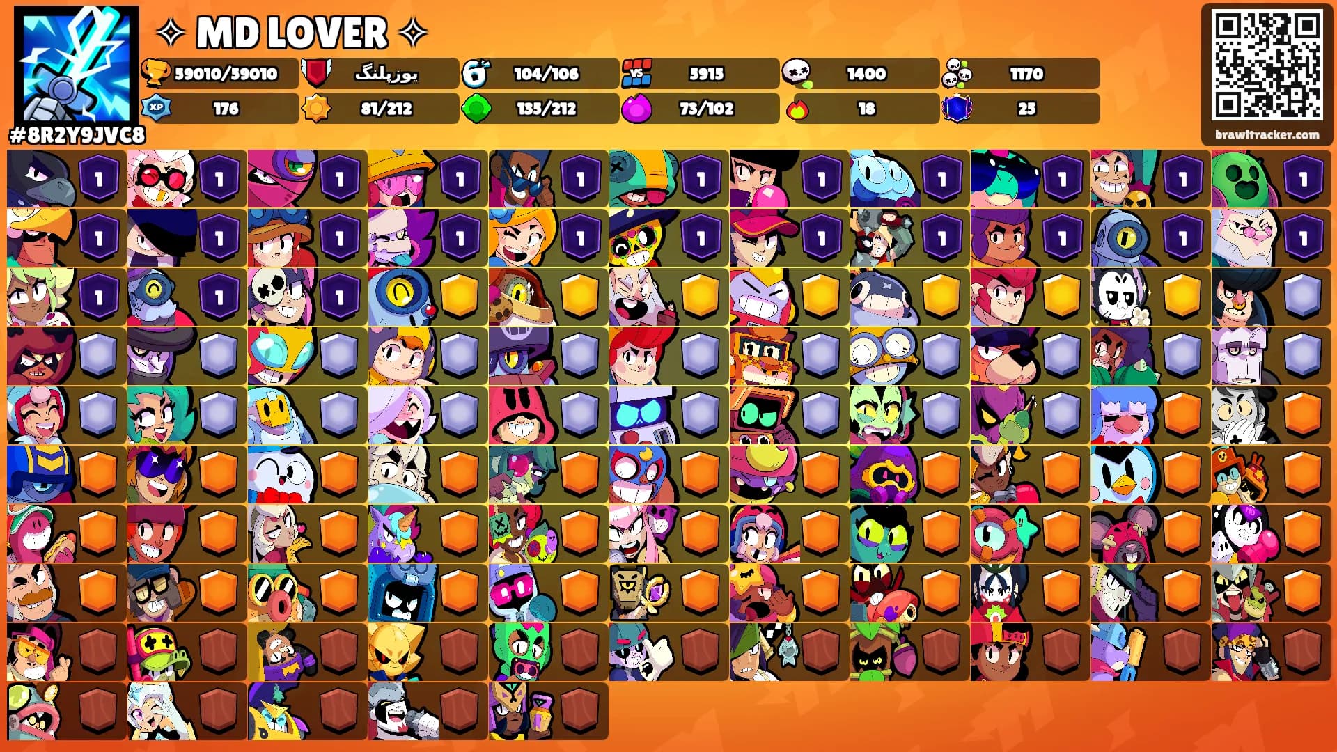 ✧ MD LOVER ✧'s Ranks