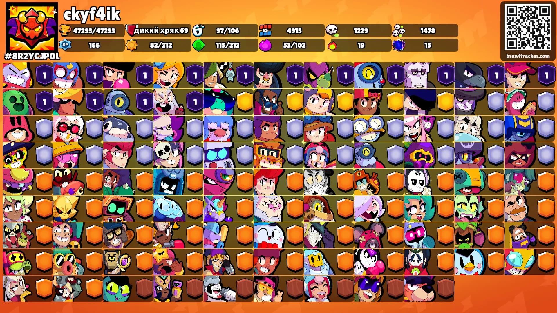 ckyf4ik's Ranks