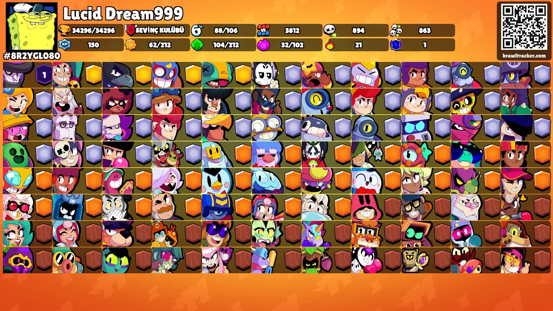 Lucid Dream999's Ranks