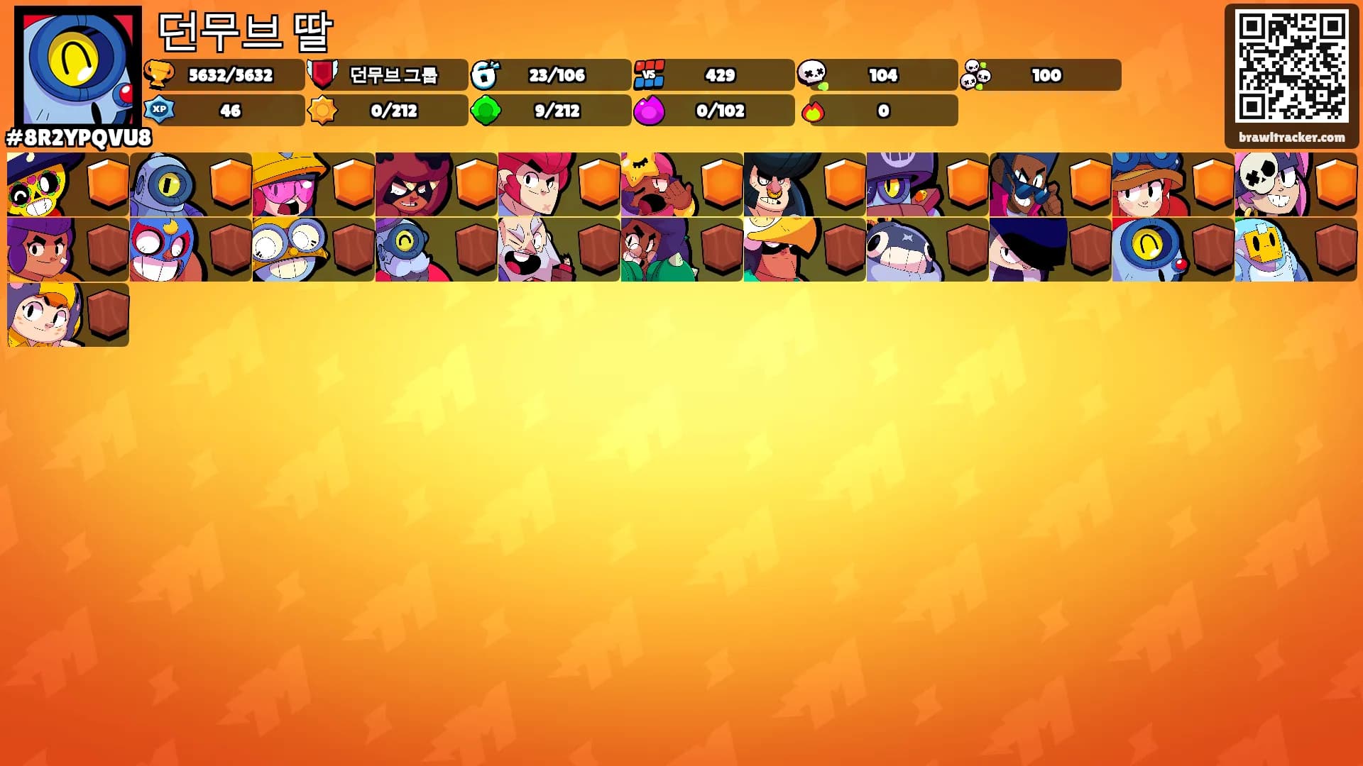 던무브 딸's Ranks
