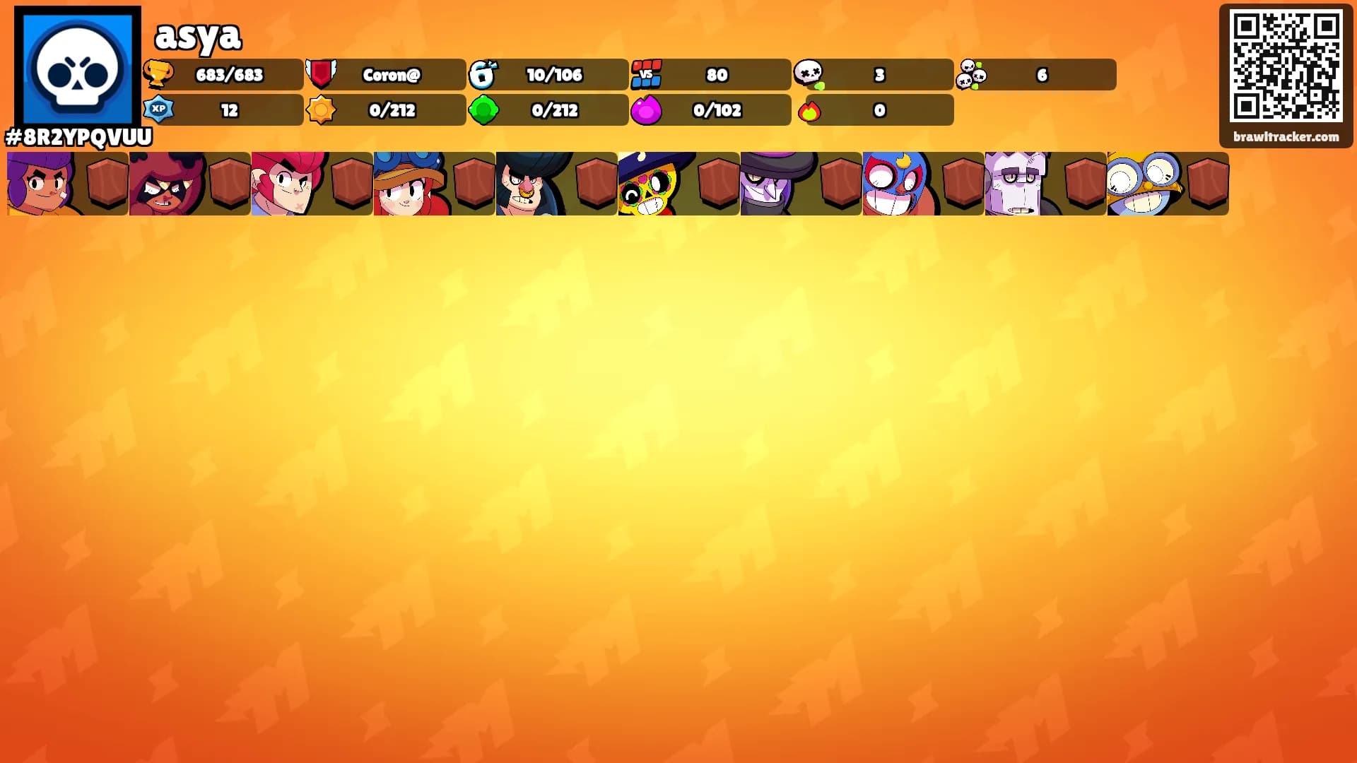 asya's Ranks