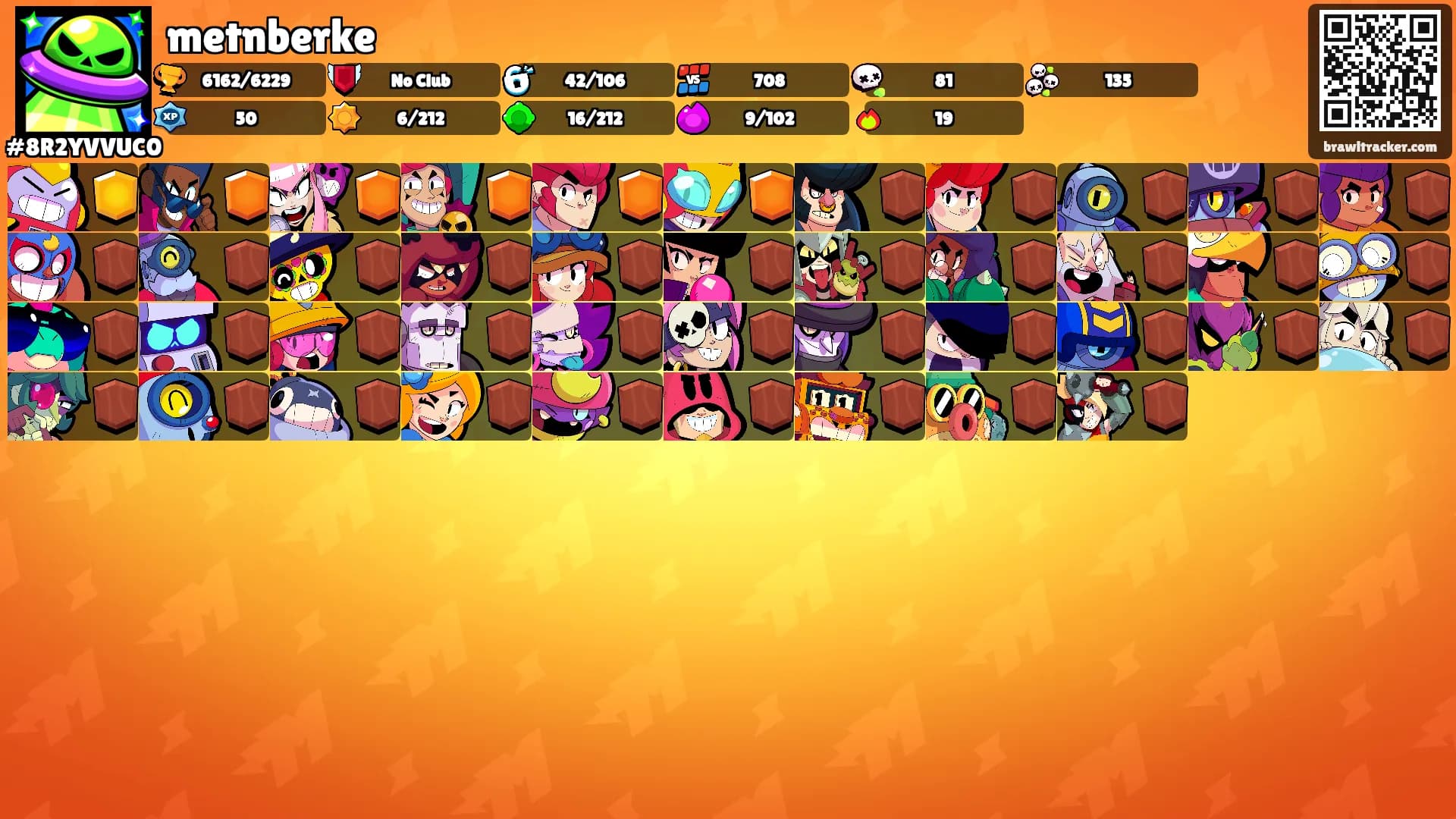 metnberke's Ranks