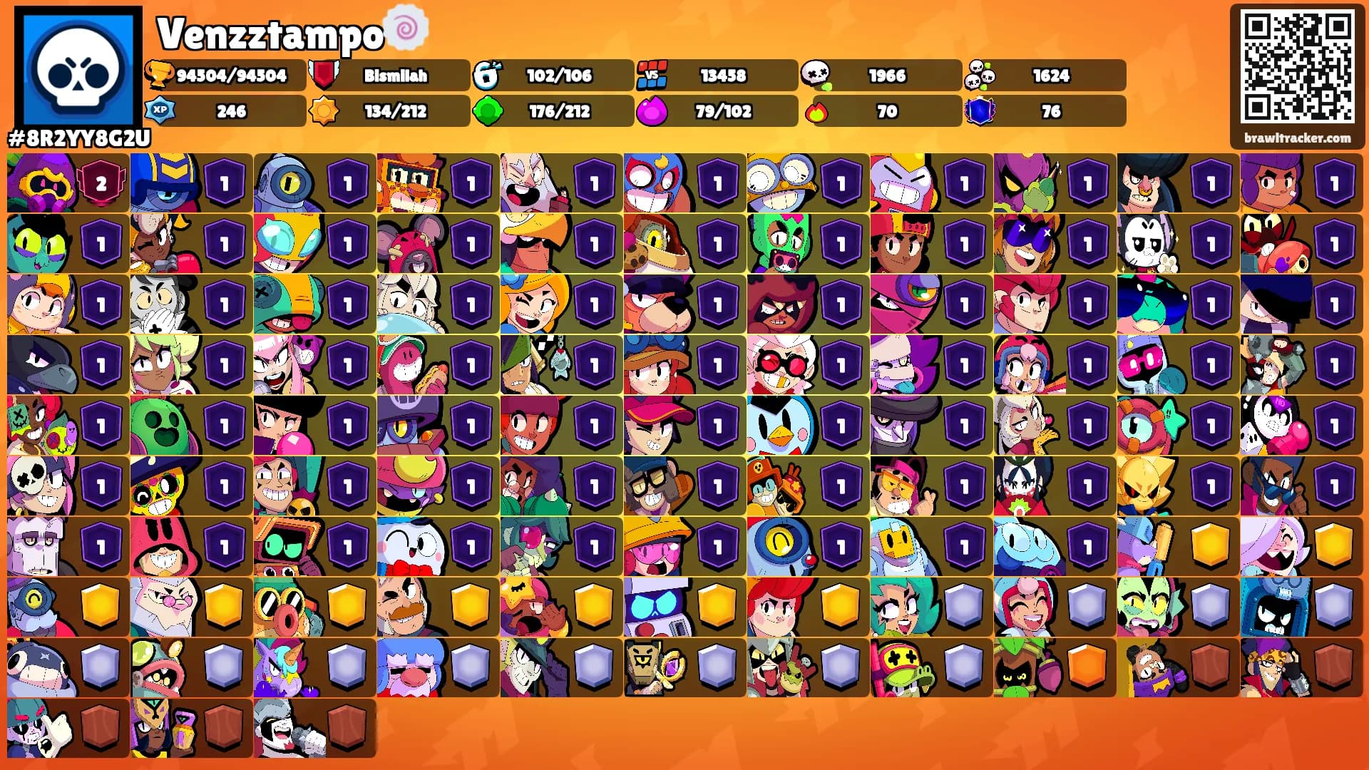 Venzztampo🍥's Ranks