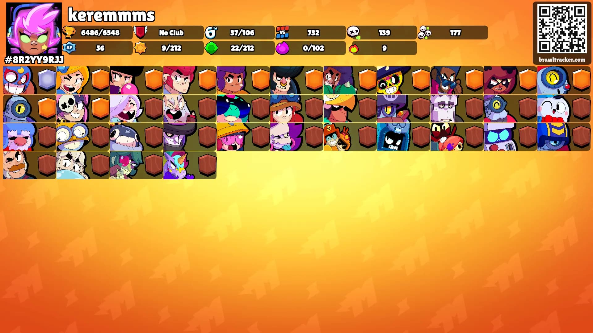 keremmms's Ranks