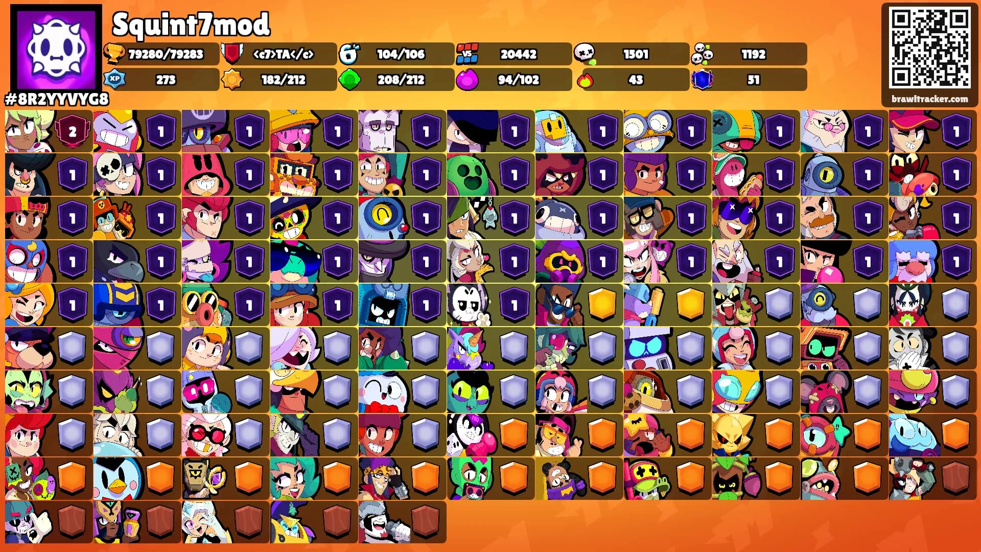 Squint7mod's Ranks