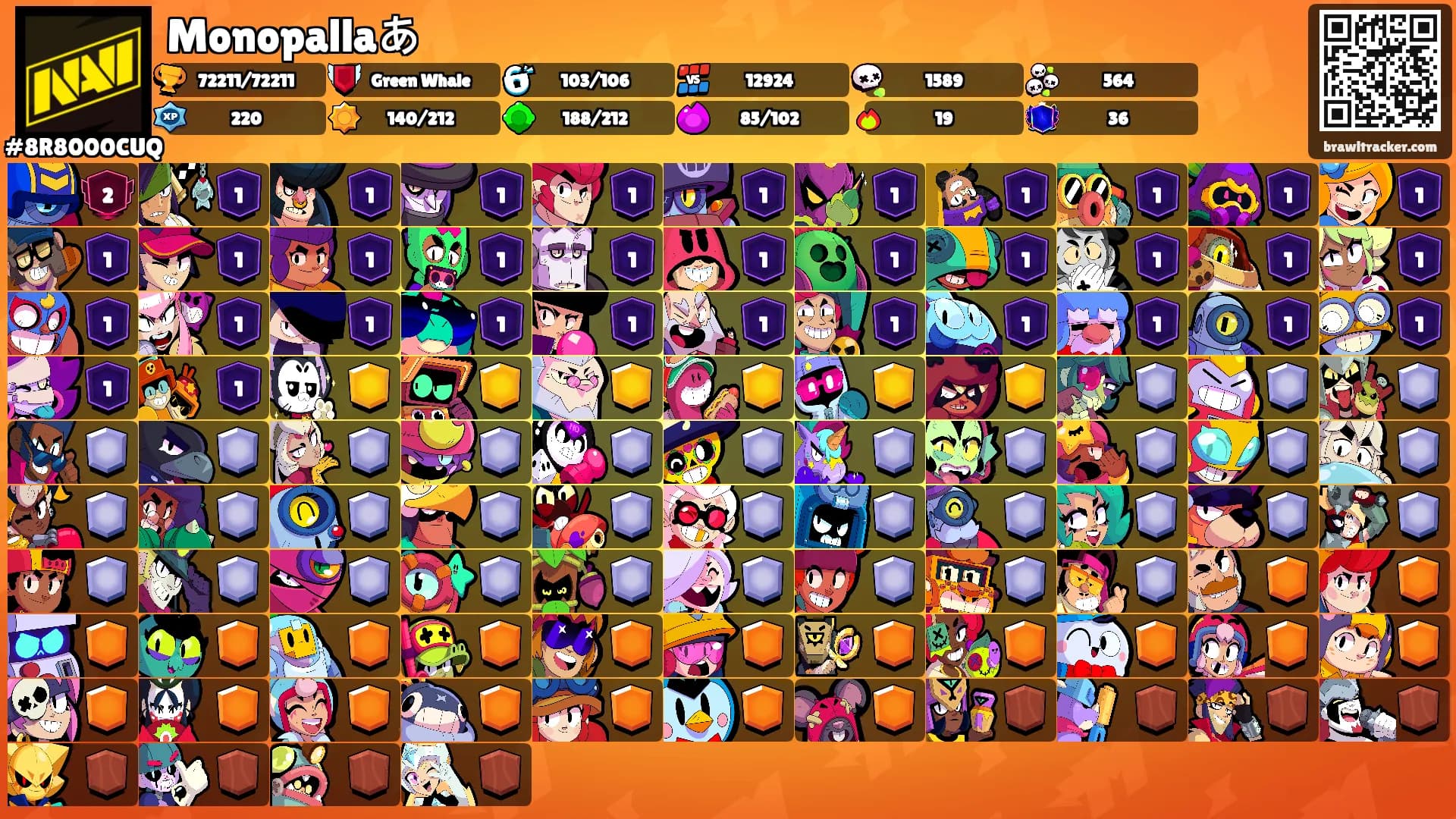 Monopallaあ's Ranks