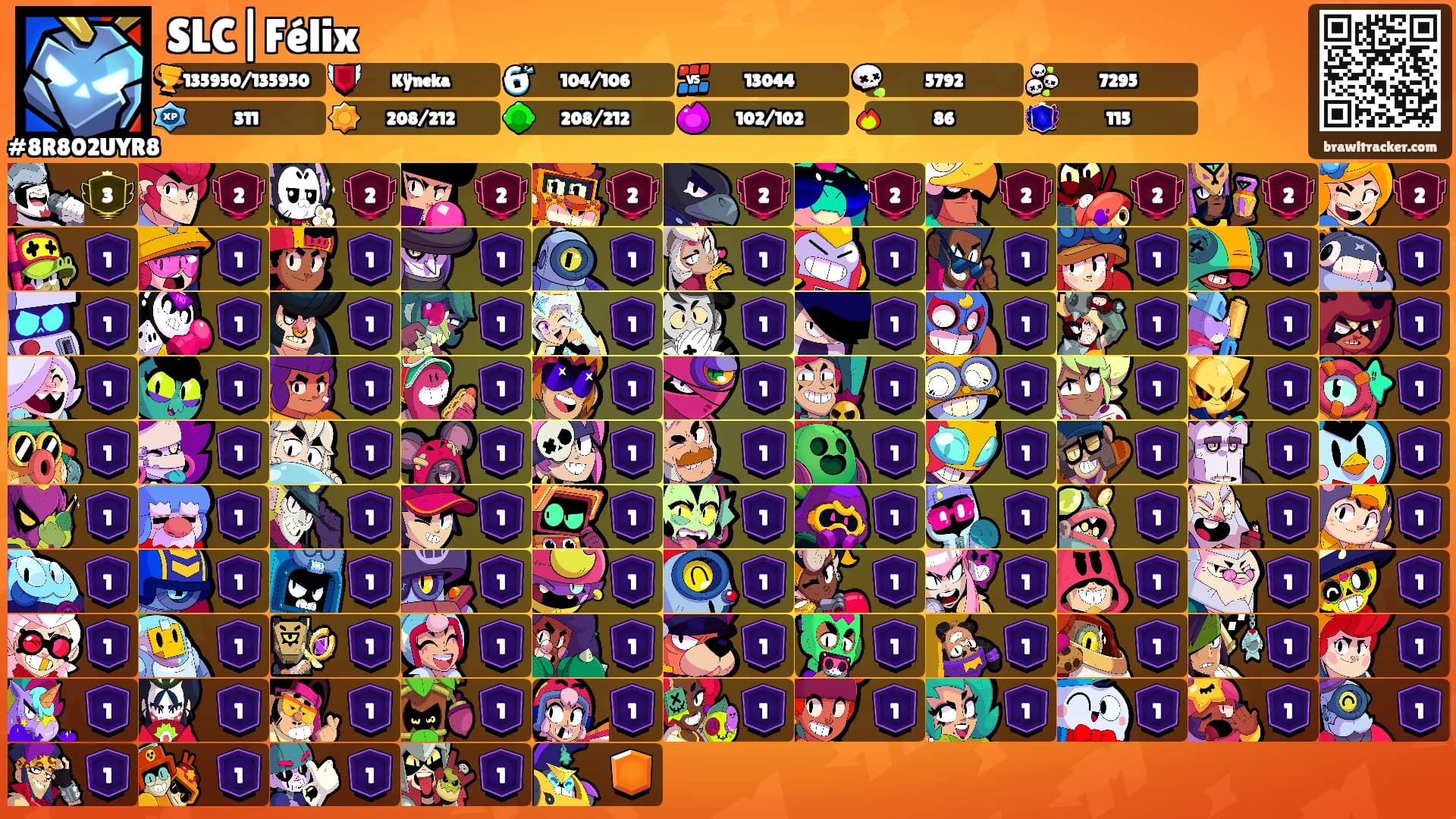 SLC|Félix's Ranks
