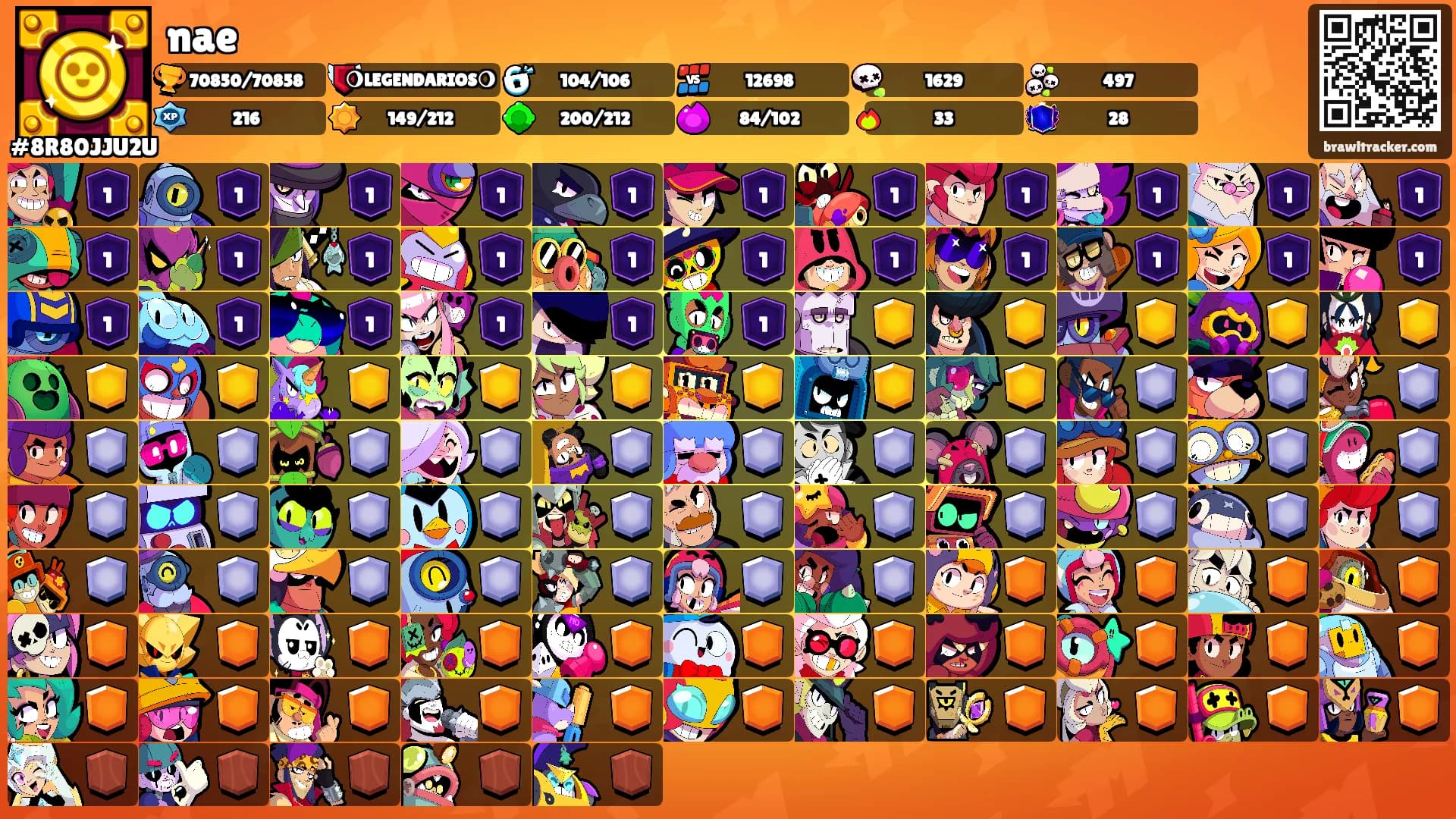nae's Ranks