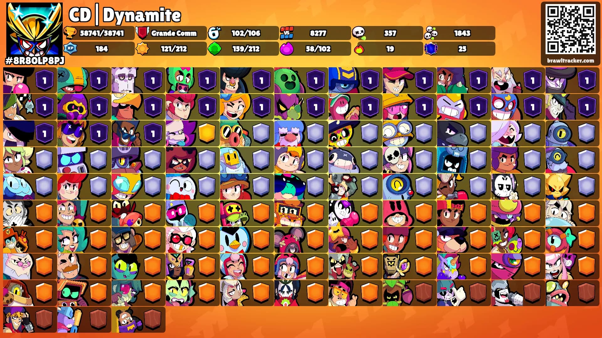 CD|Dynamite's Ranks