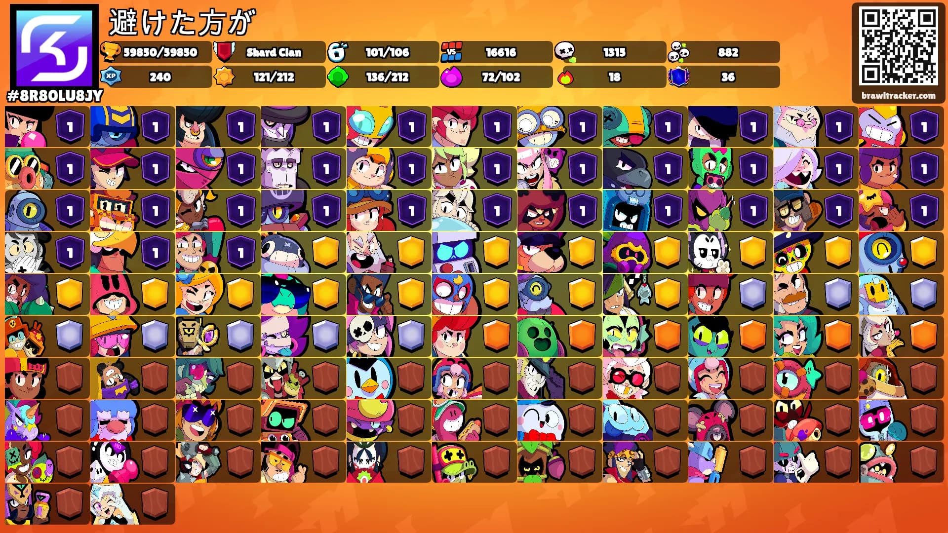 避けた方が's Ranks