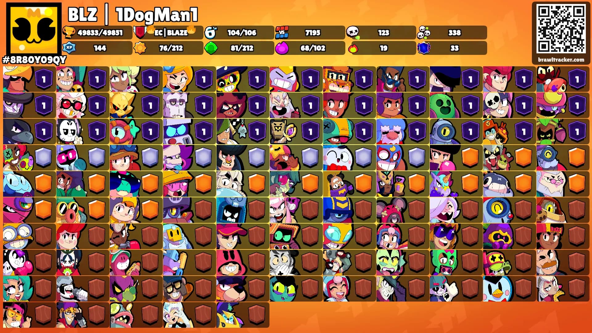BLZ | 1DogMan1's Ranks