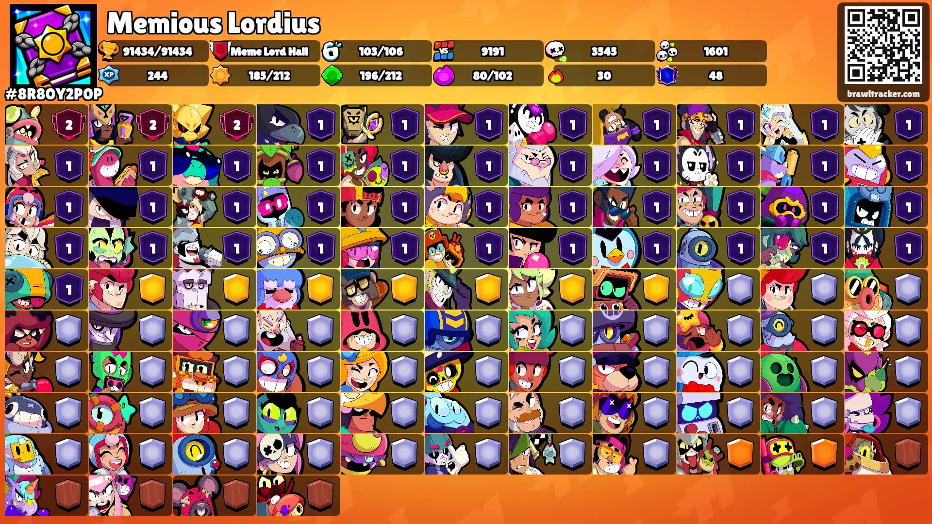 Memious Lordius's Ranks