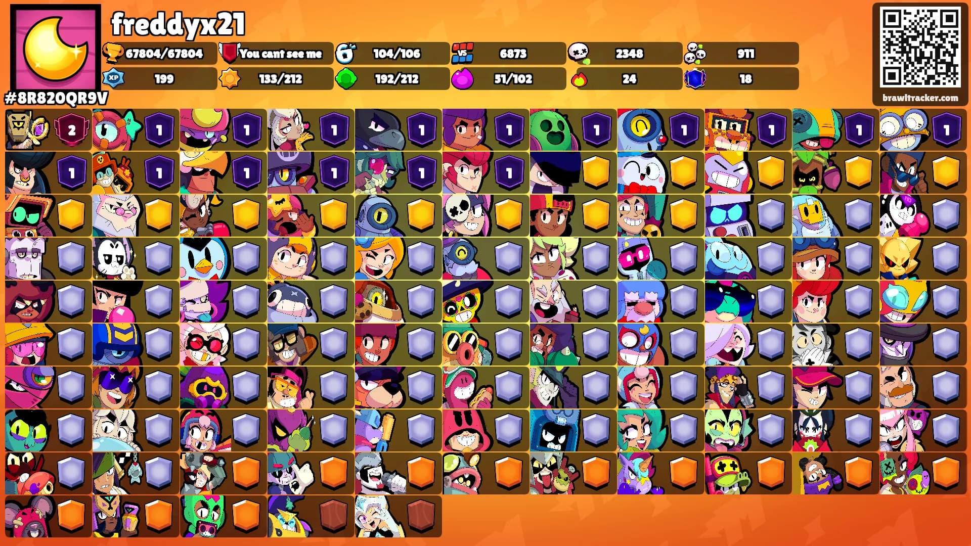 freddyx21's Ranks