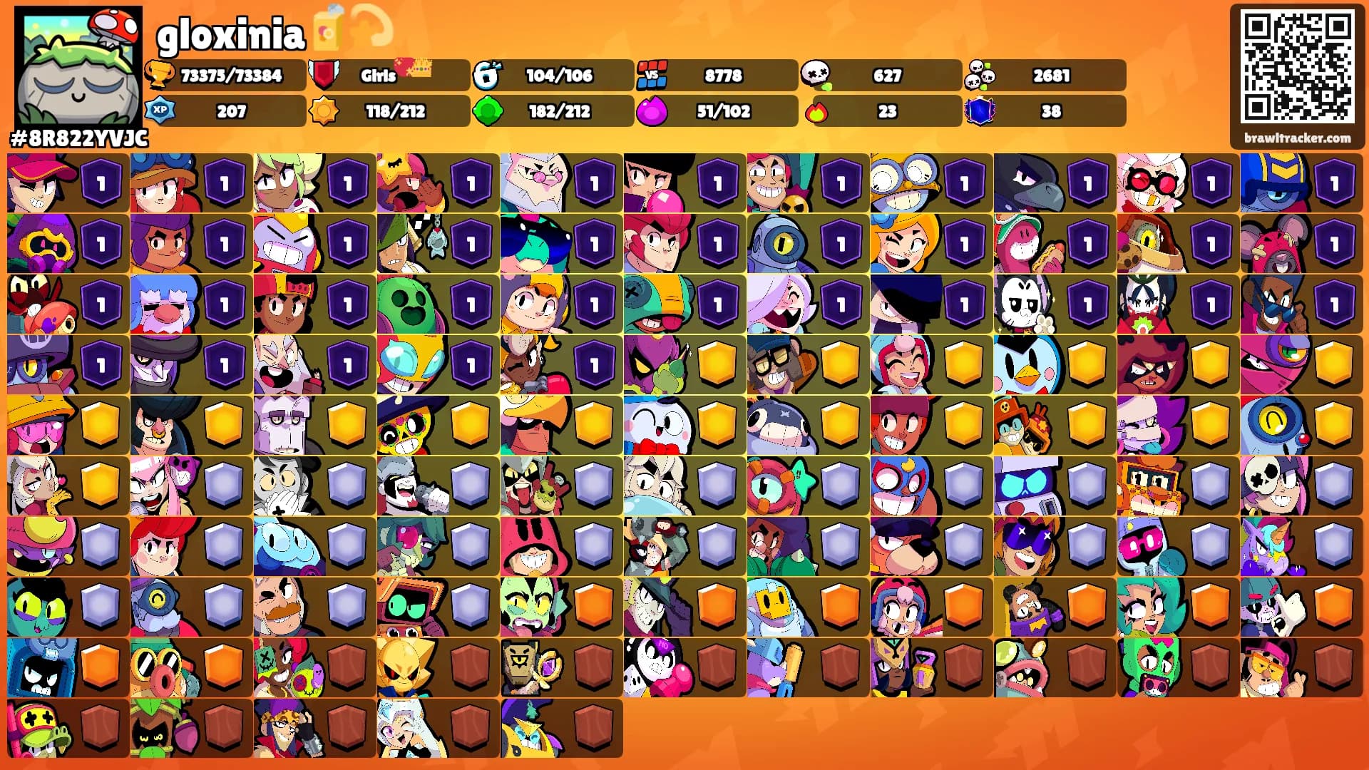gloxinia🧃💫's Ranks
