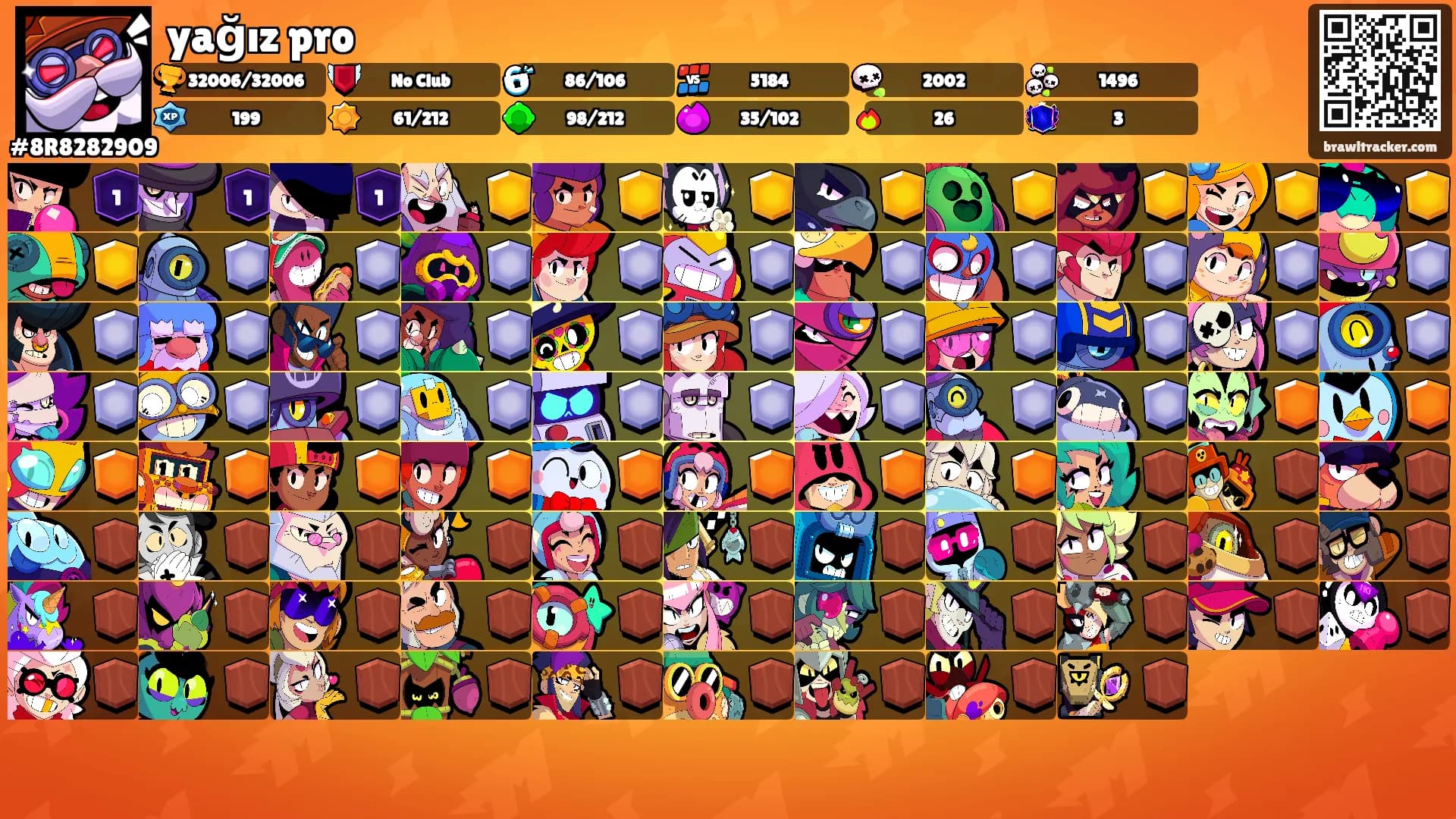 yağız pro's Ranks