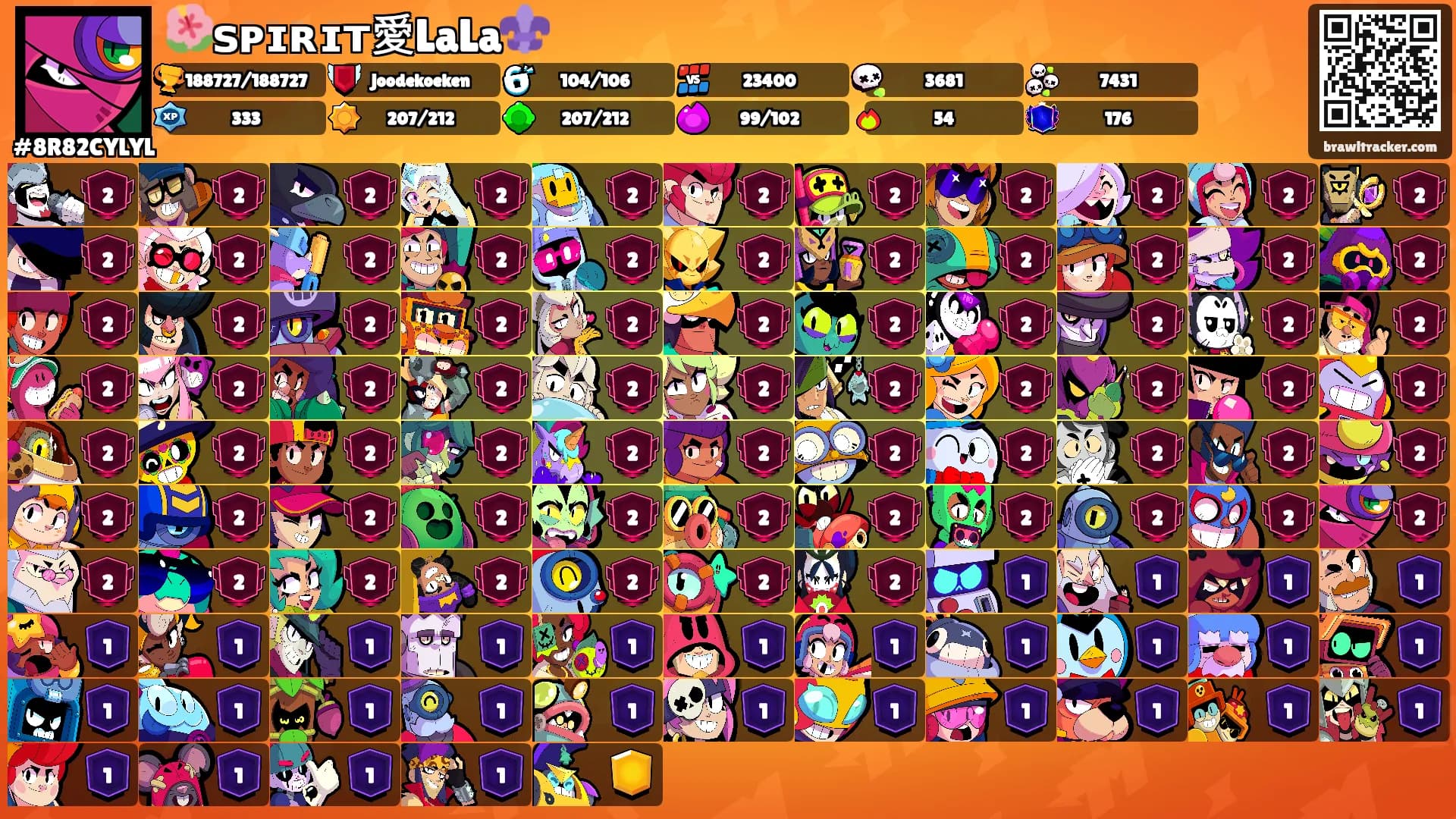 🌺ꜱᴘɪʀɪᴛ愛LaLa⚜️'s Ranks