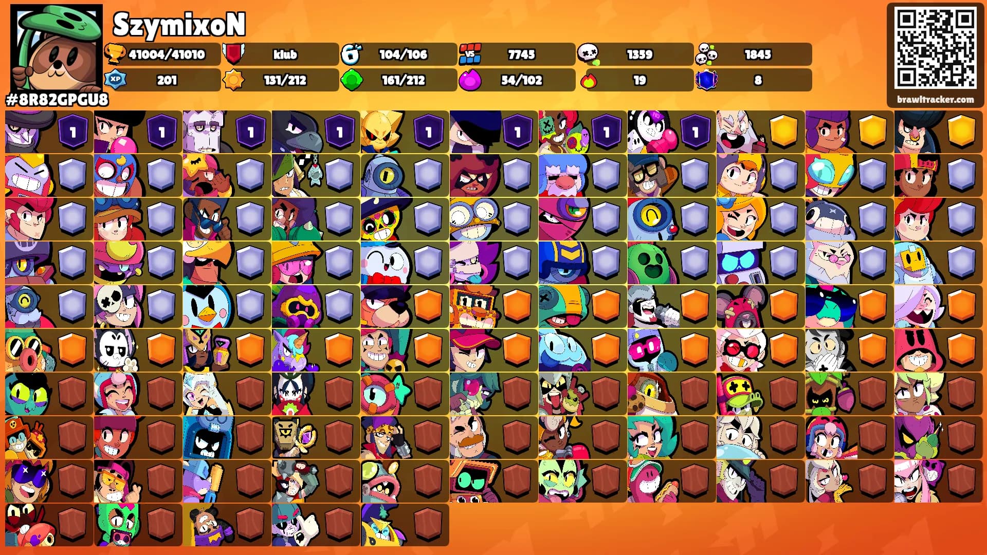 SzymixoN's Ranks